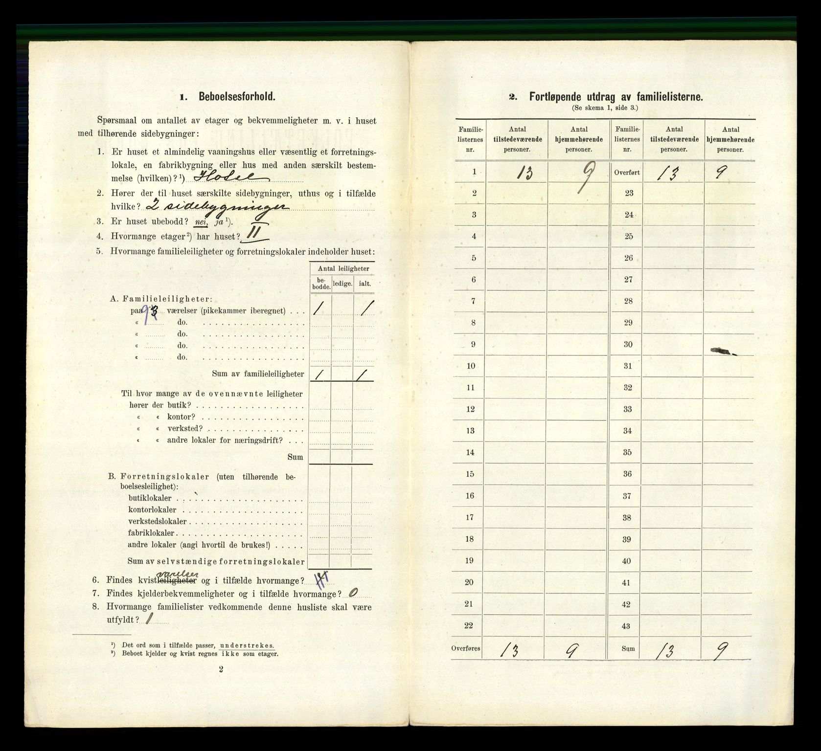 RA, 1910 census for Larvik, 1910, p. 2038