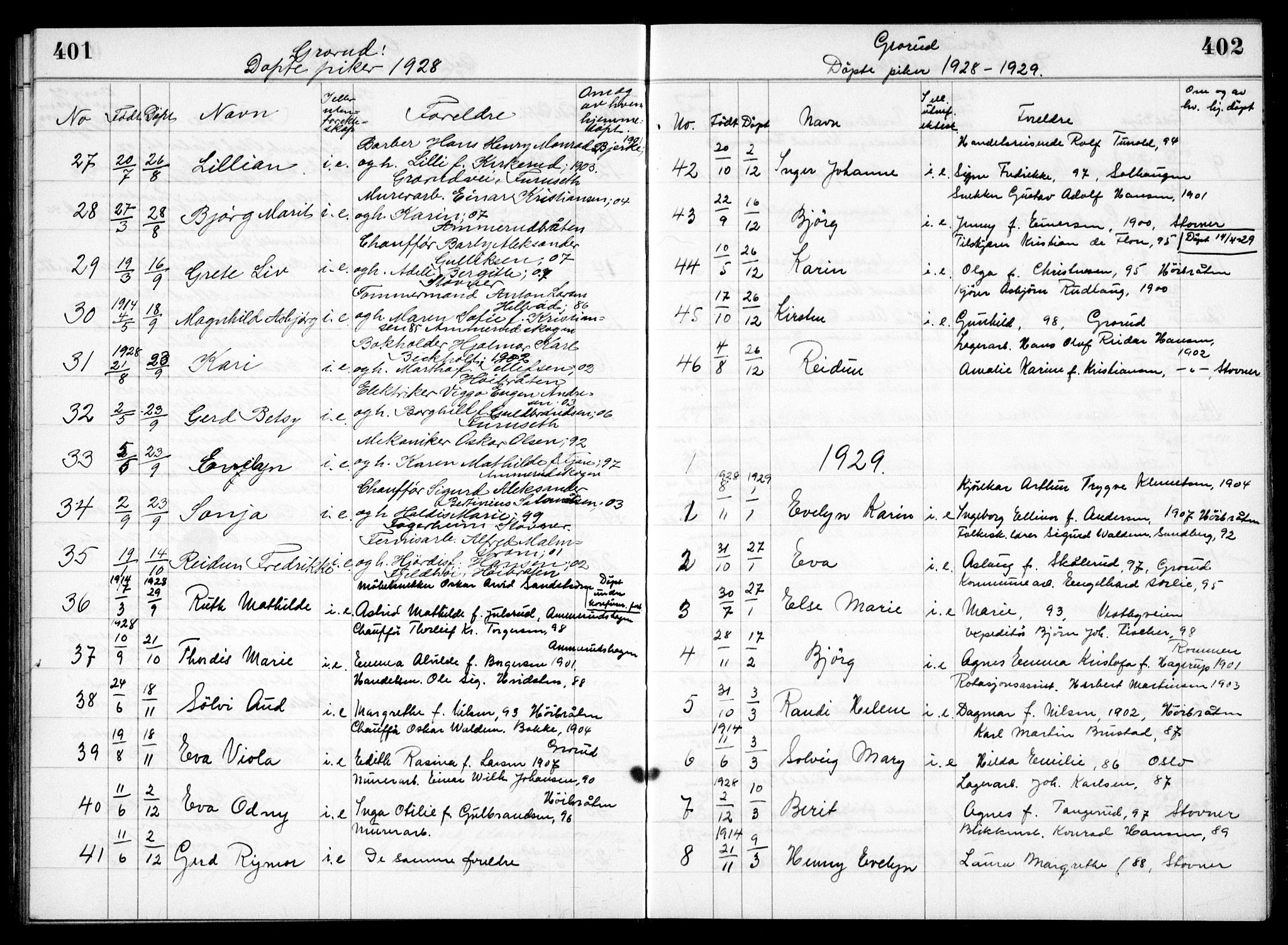 Østre Aker prestekontor Kirkebøker, AV/SAO-A-10840/G/Ga/L0004: Parish register (copy) no. I 4, 1914-1936, p. 401-402