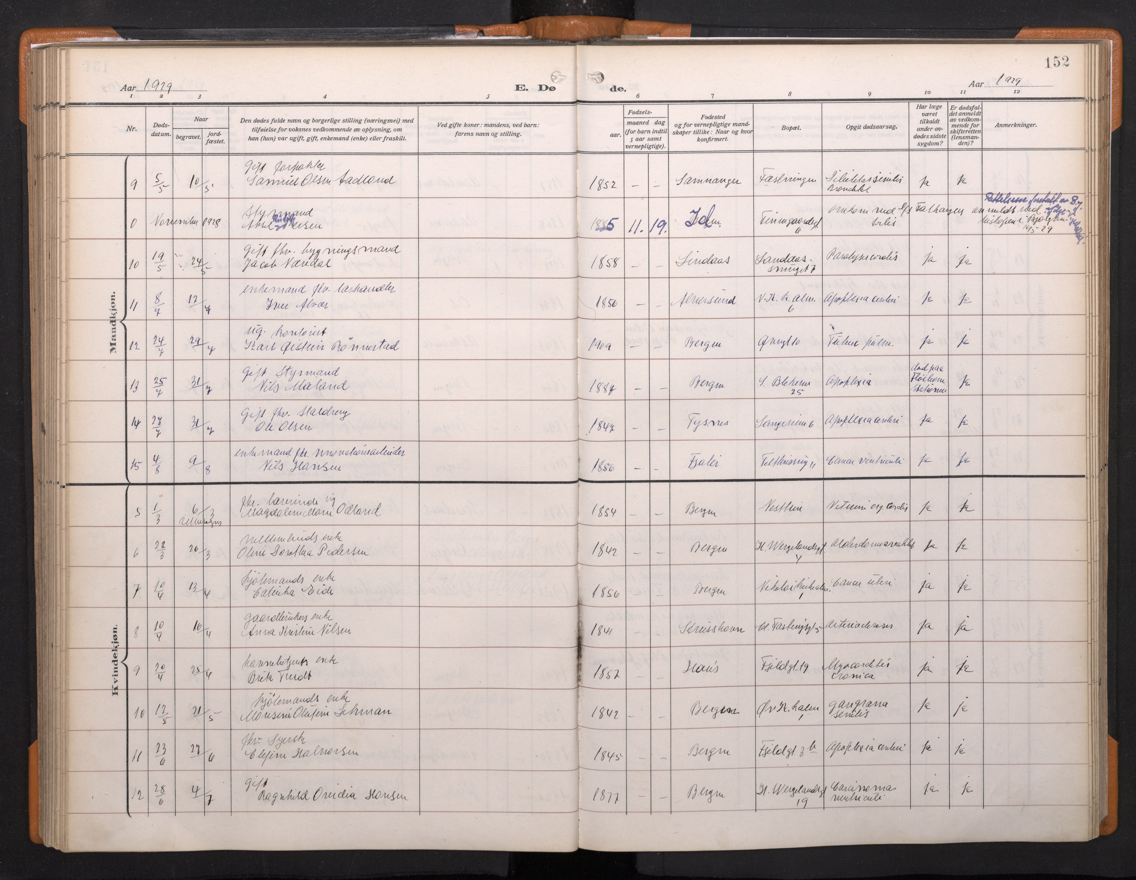 Korskirken sokneprestembete, AV/SAB-A-76101/H/Haa/L0048: Parish register (official) no. E 6, 1910-1960, p. 151b-152a