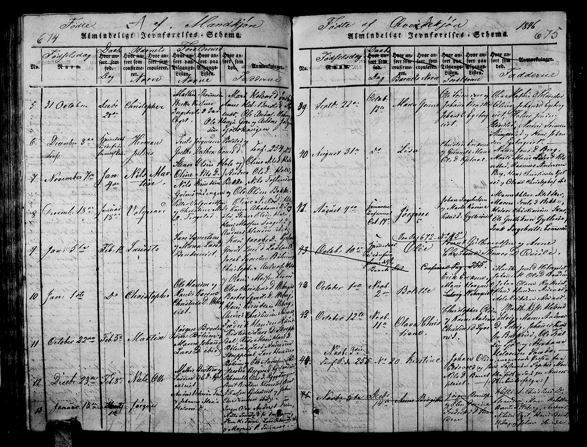 Sande Kirkebøker, SAKO/A-53/G/Ga/L0001: Parish register (copy) no. 1, 1814-1847, p. 674-675