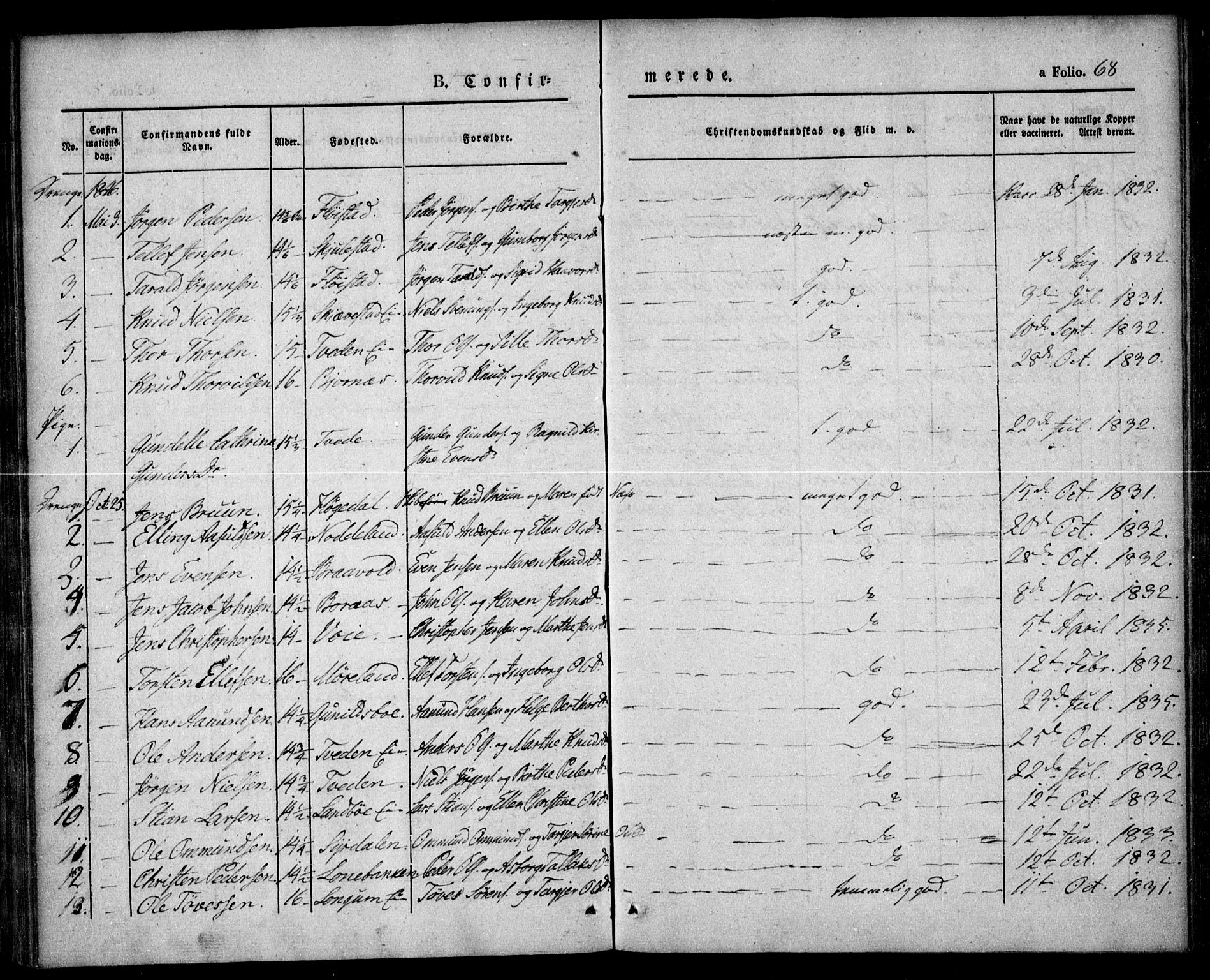 Austre Moland sokneprestkontor, SAK/1111-0001/F/Fa/Faa/L0006: Parish register (official) no. A 6, 1837-1846, p. 68