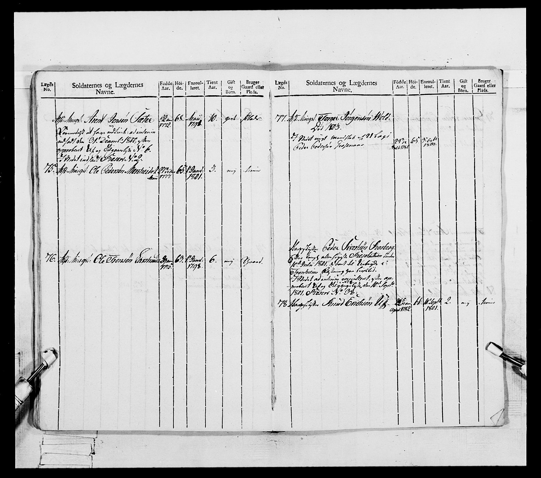 Generalitets- og kommissariatskollegiet, Det kongelige norske kommissariatskollegium, AV/RA-EA-5420/E/Eh/L0082: 2. Trondheimske nasjonale infanteriregiment, 1804, p. 121