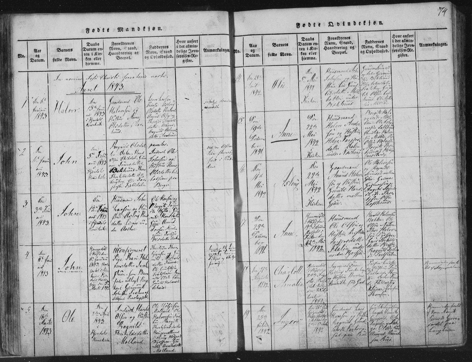 Hjartdal kirkebøker, AV/SAKO-A-270/F/Fc/L0001: Parish register (official) no. III 1, 1815-1843, p. 74