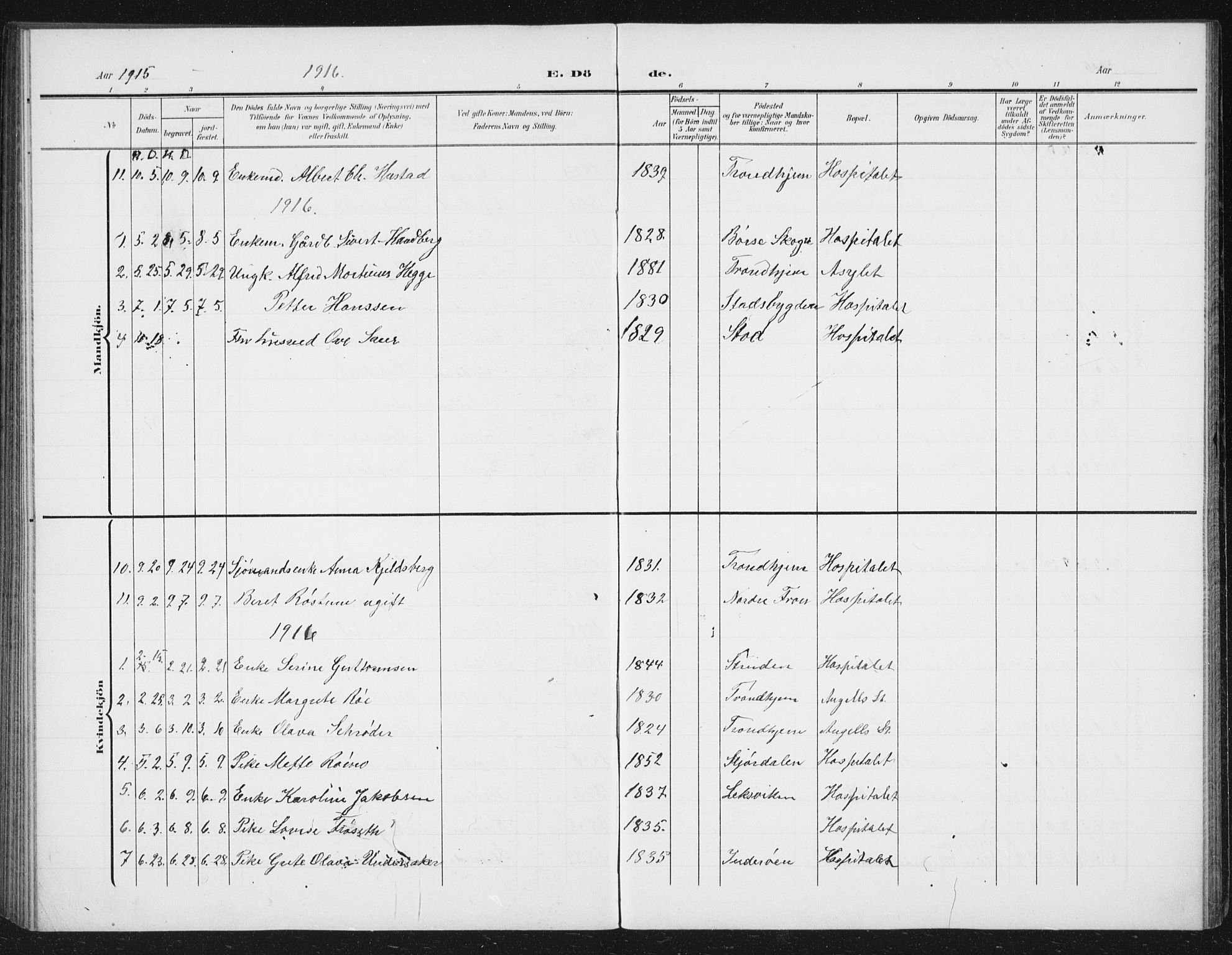 Ministerialprotokoller, klokkerbøker og fødselsregistre - Sør-Trøndelag, AV/SAT-A-1456/623/L0479: Parish register (copy) no. 623C02, 1907-1933