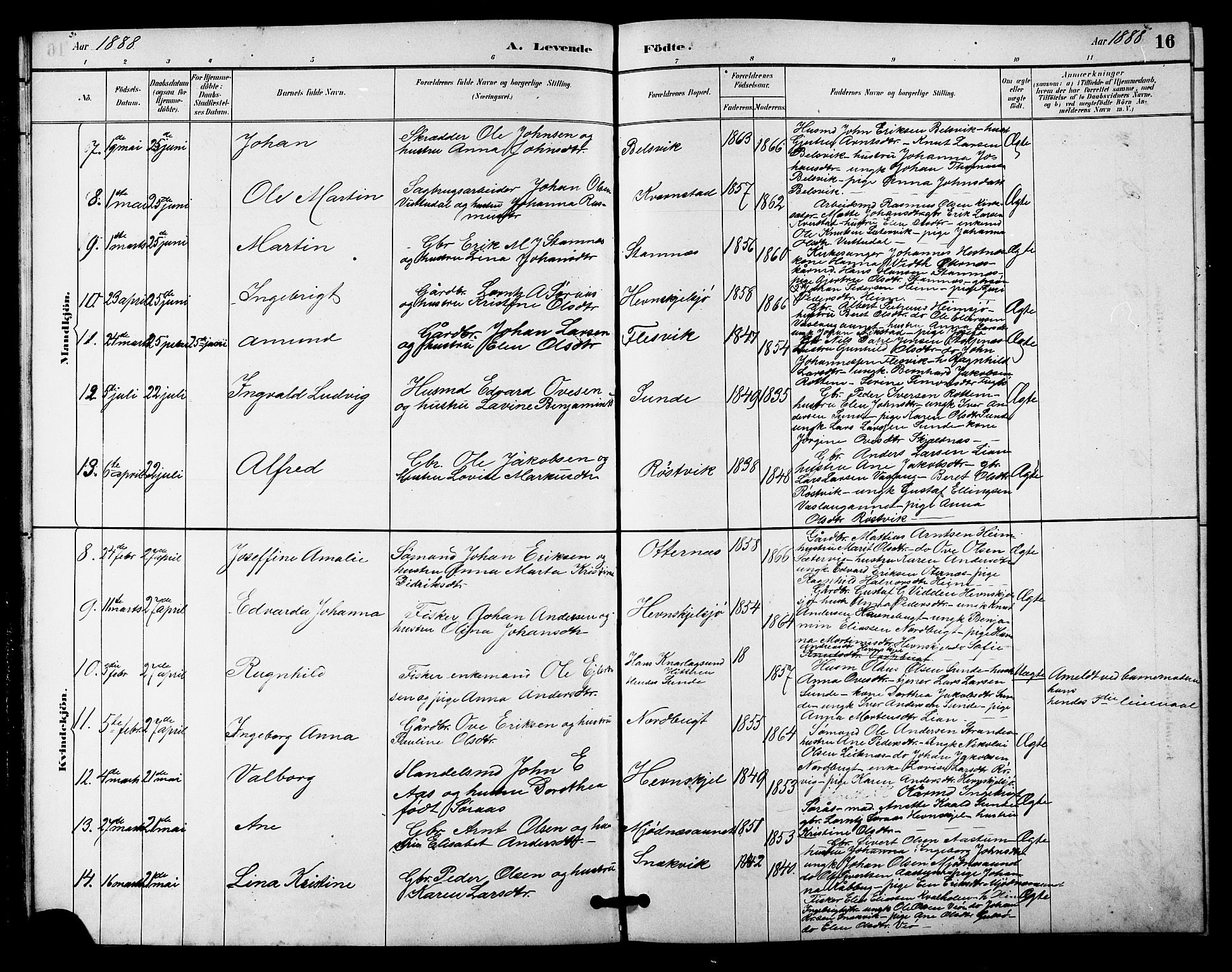 Ministerialprotokoller, klokkerbøker og fødselsregistre - Sør-Trøndelag, AV/SAT-A-1456/633/L0519: Parish register (copy) no. 633C01, 1884-1905, p. 16