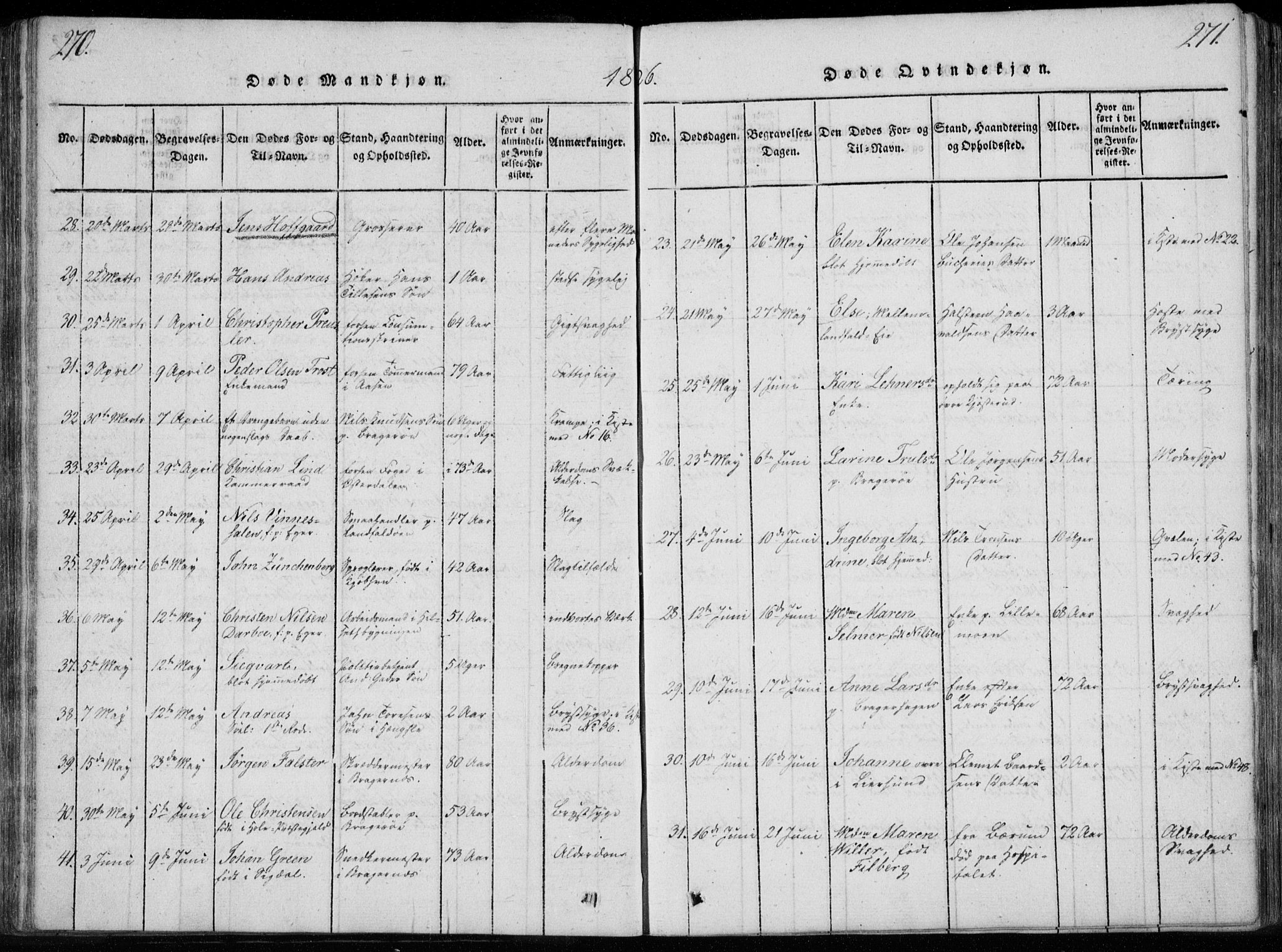 Bragernes kirkebøker, AV/SAKO-A-6/F/Fa/L0007: Parish register (official) no. I 7, 1815-1829, p. 270-271