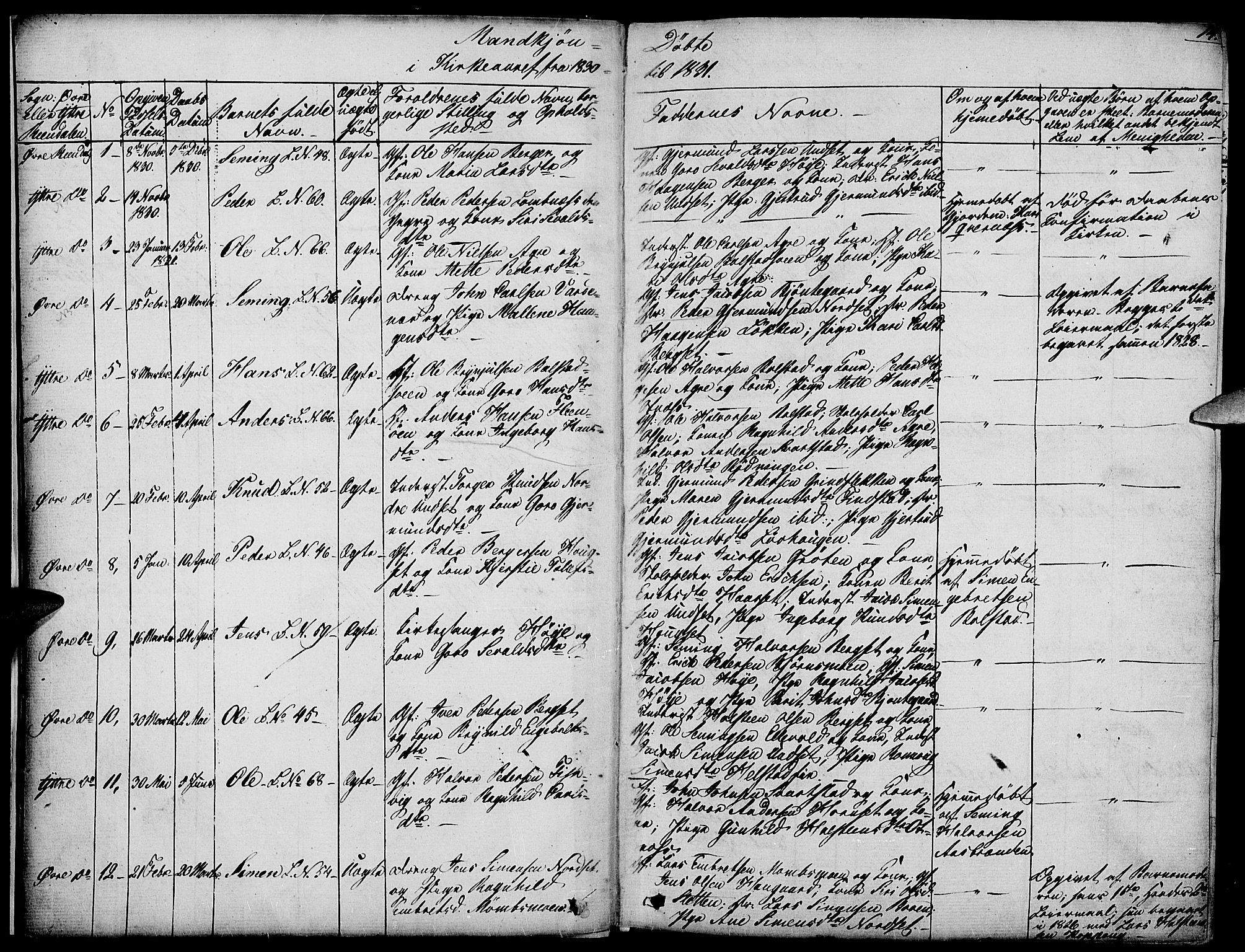 Rendalen prestekontor, SAH/PREST-054/H/Ha/Haa/L0004: Parish register (official) no. 4, 1829-1852, p. 14