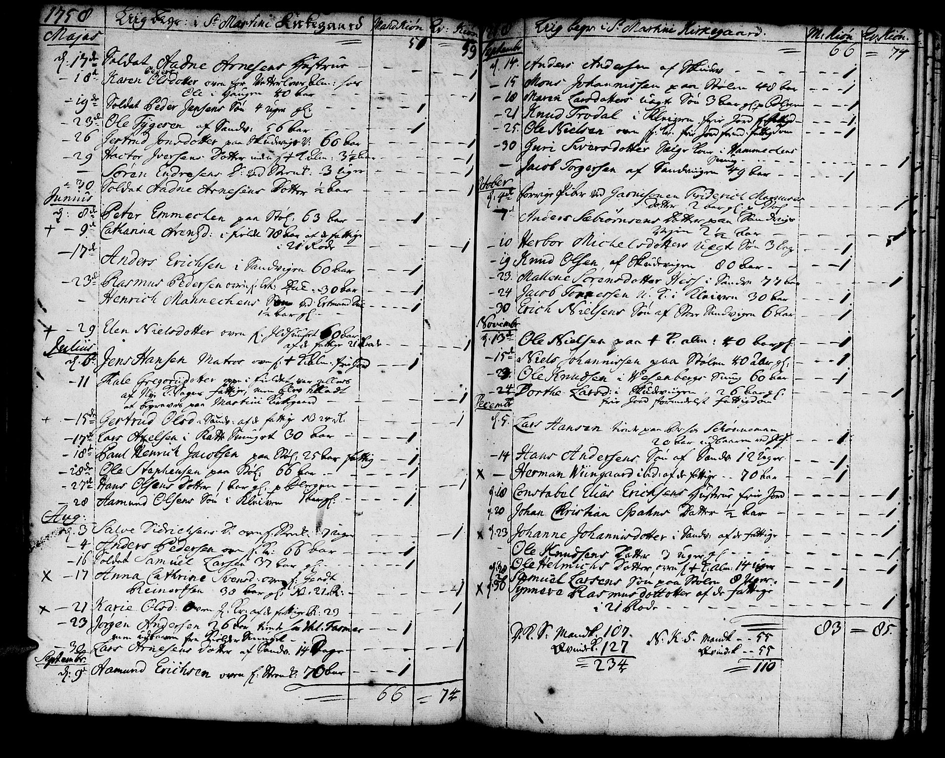 Korskirken sokneprestembete, AV/SAB-A-76101/H/Haa/L0011: Parish register (official) no. A 11, 1731-1785, p. 64