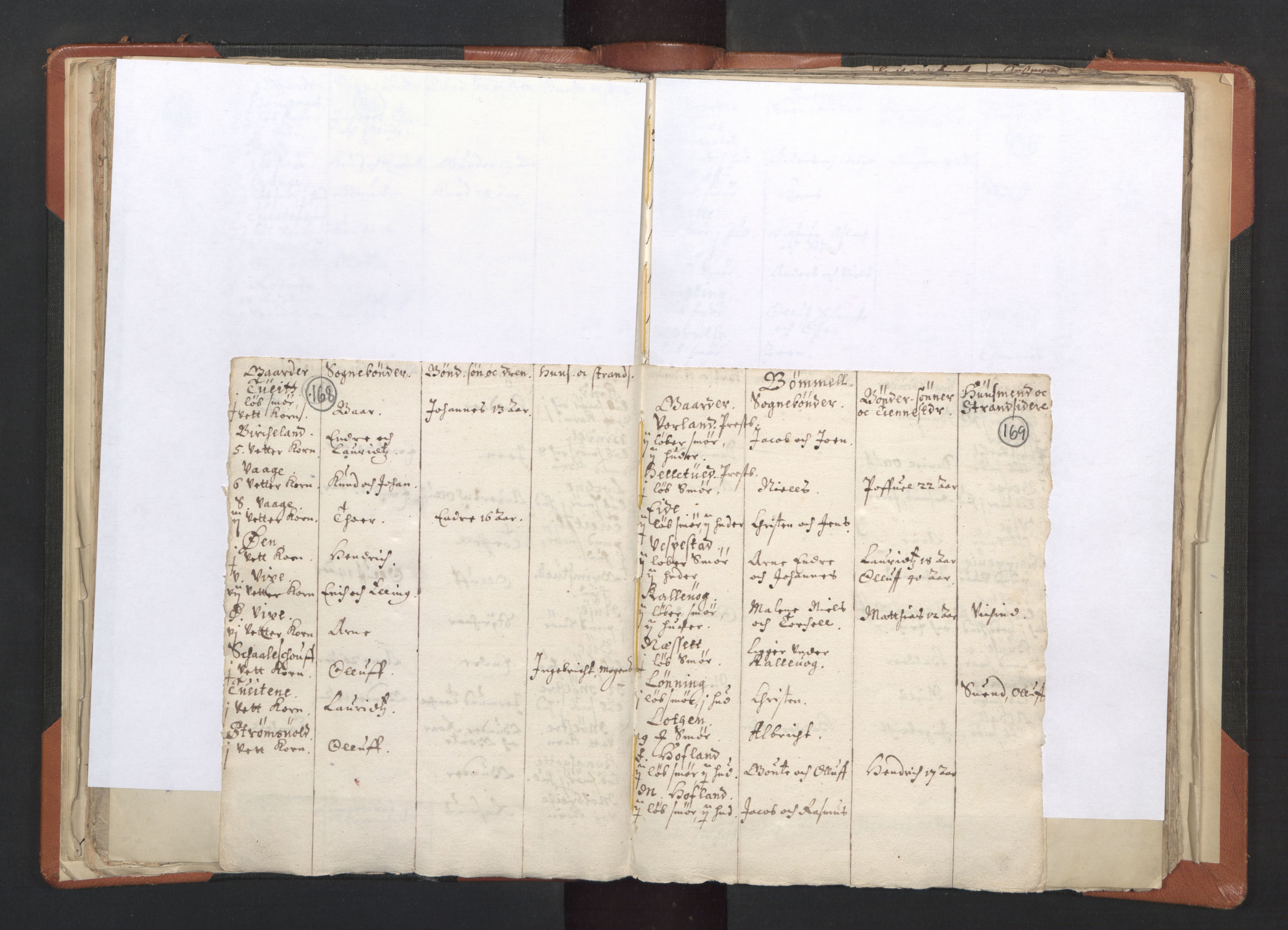 RA, Vicar's Census 1664-1666, no. 20: Sunnhordland deanery, 1664-1666, p. 168-169