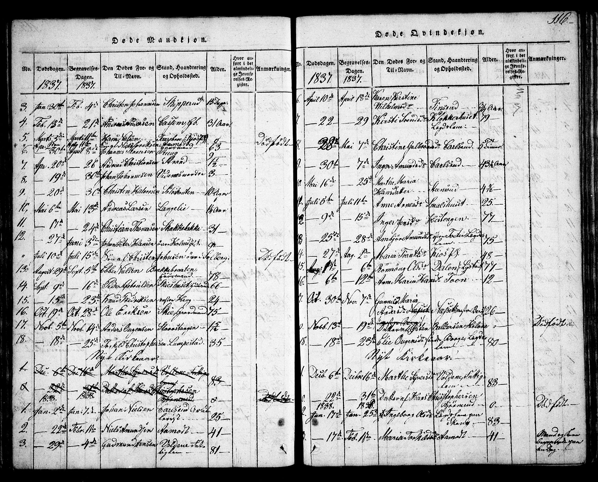 Skiptvet prestekontor Kirkebøker, SAO/A-20009/G/Ga/L0001: Parish register (copy) no. 1, 1815-1838, p. 116