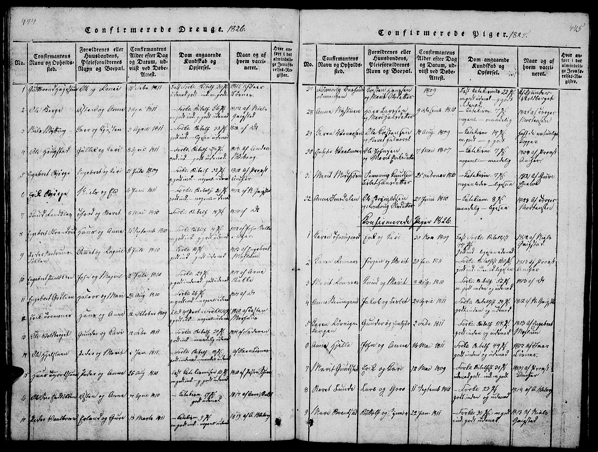 Ringebu prestekontor, SAH/PREST-082/H/Ha/Hab/L0001: Parish register (copy) no. 1, 1821-1839, p. 474-475