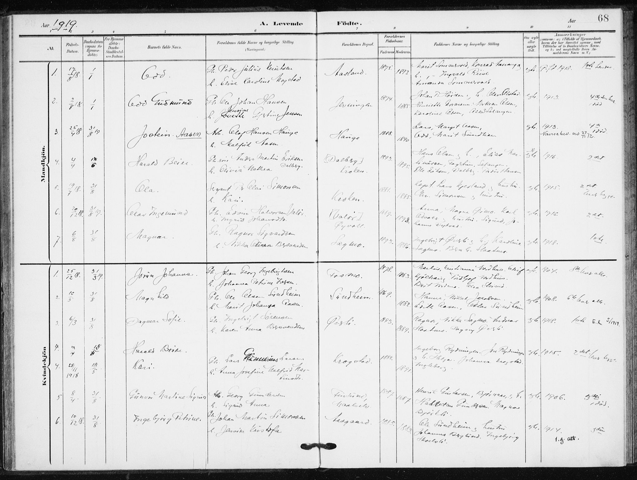 Målselv sokneprestembete, SATØ/S-1311/G/Ga/Gaa/L0013kirke: Parish register (official) no. 13, 1903-1919, p. 68