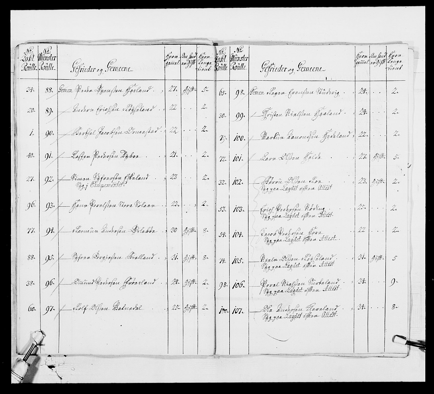 Kommanderende general (KG I) med Det norske krigsdirektorium, AV/RA-EA-5419/E/Ea/L0522b: 1. Vesterlenske regiment, 1756-1767, p. 65