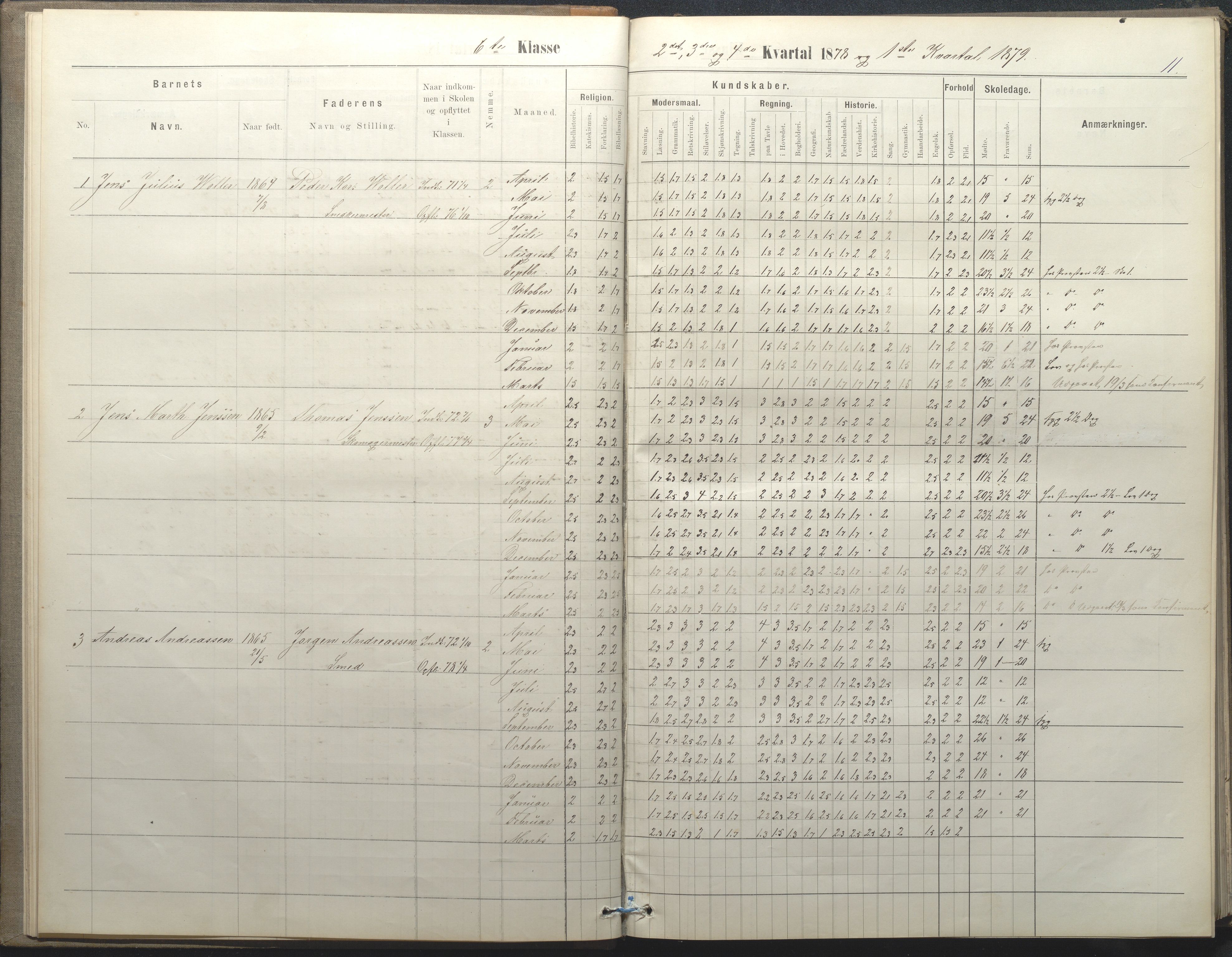 Arendal kommune, Katalog I, AAKS/KA0906-PK-I/07/L0050: Protokoll for 5., 6. og 7. klasse, 1876-1894, p. 11