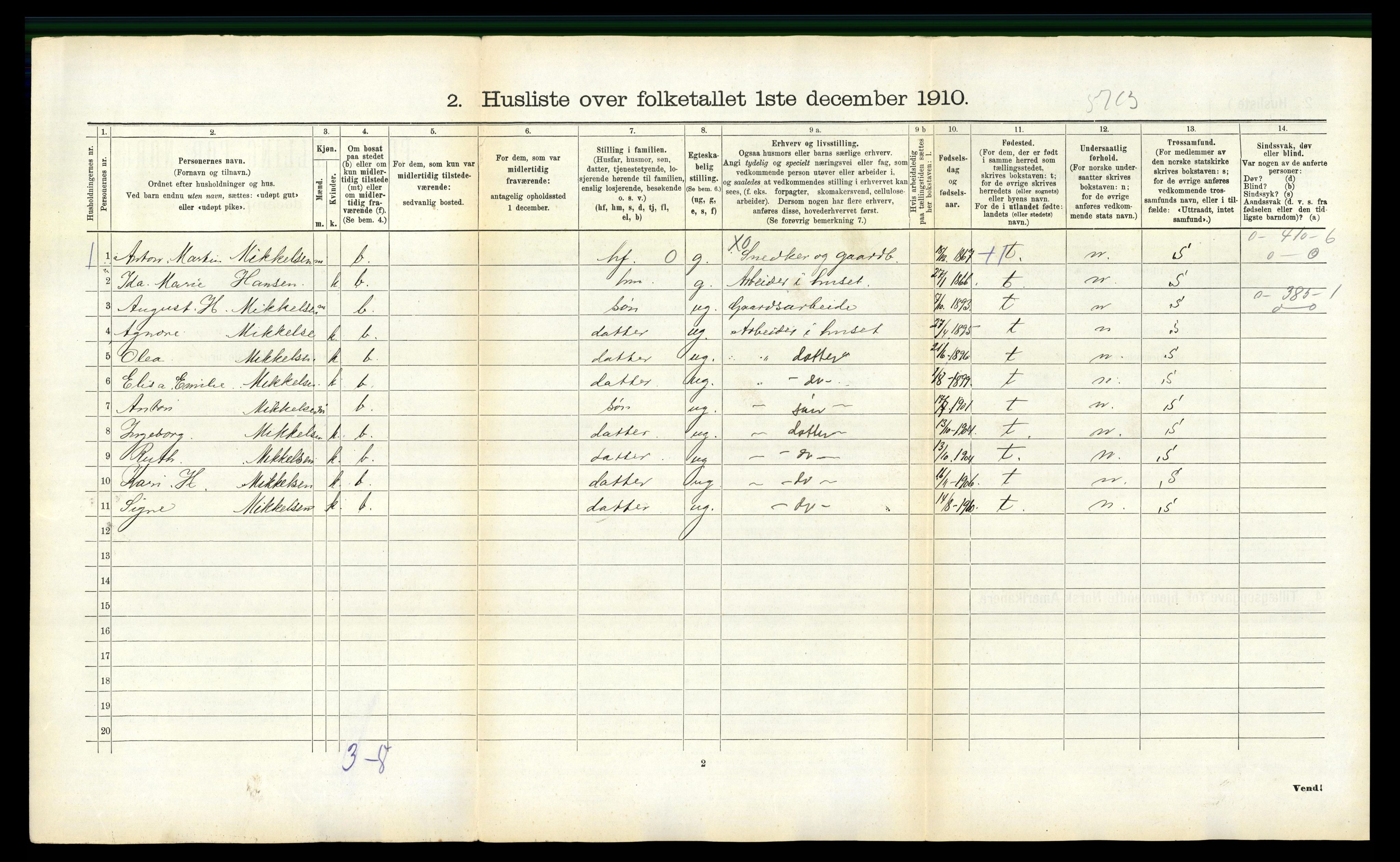 RA, 1910 census for Lødingen, 1910, p. 254