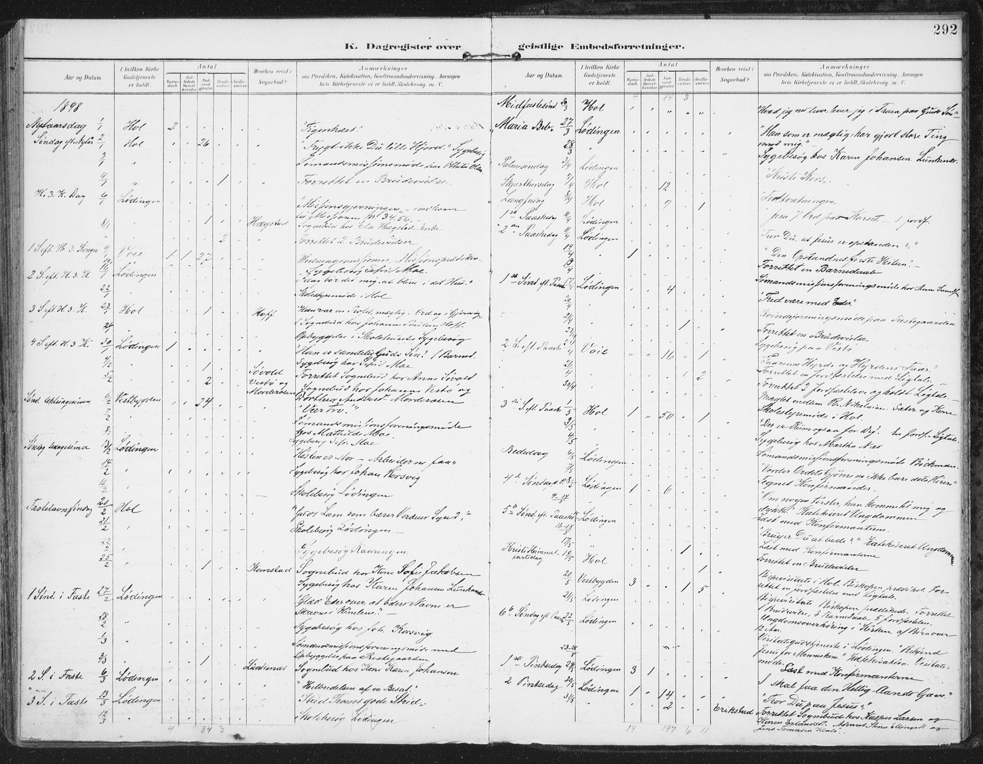 Ministerialprotokoller, klokkerbøker og fødselsregistre - Nordland, AV/SAT-A-1459/872/L1036: Parish register (official) no. 872A11, 1897-1913, p. 292