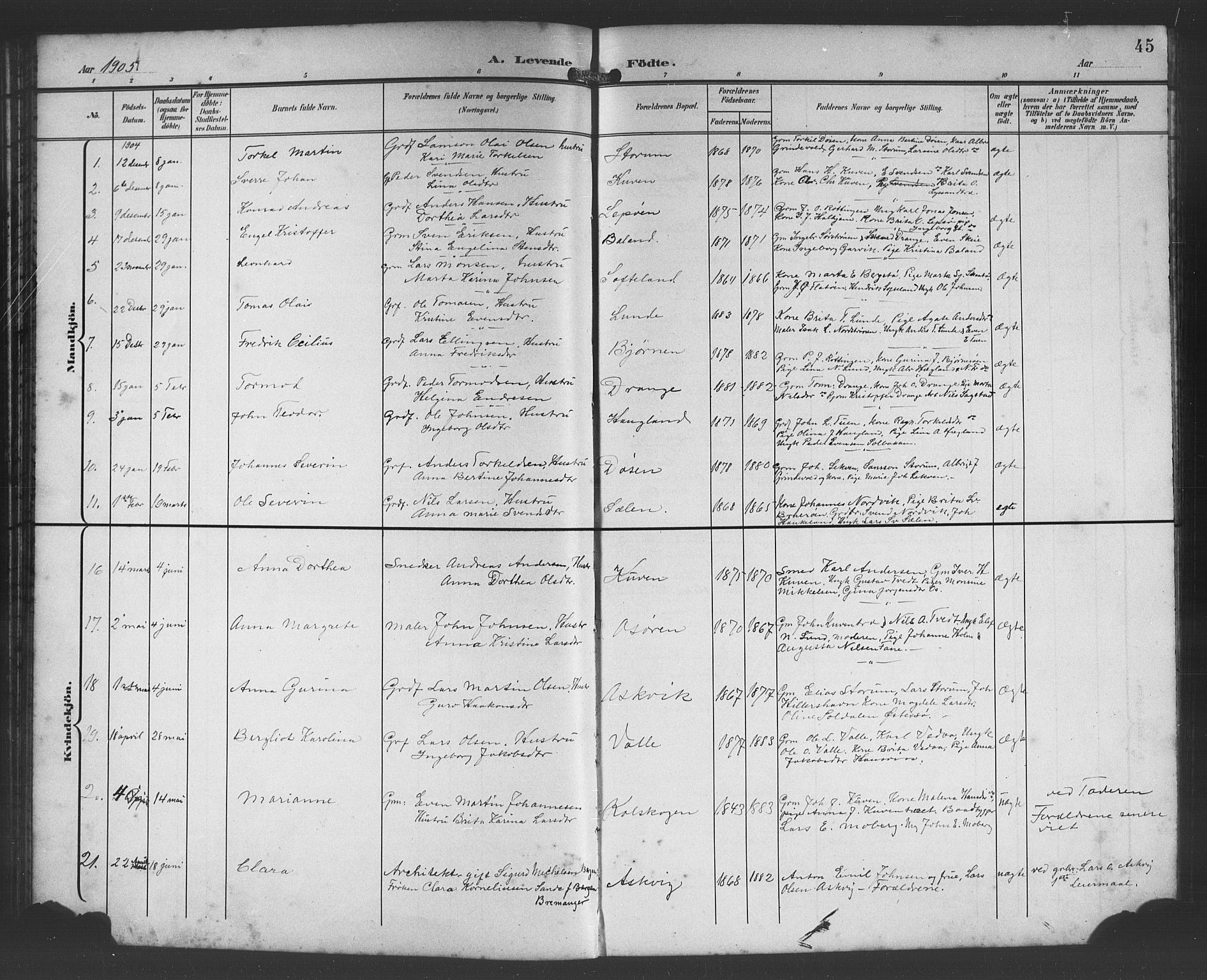 Os sokneprestembete, AV/SAB-A-99929: Parish register (copy) no. A 3, 1897-1913, p. 45