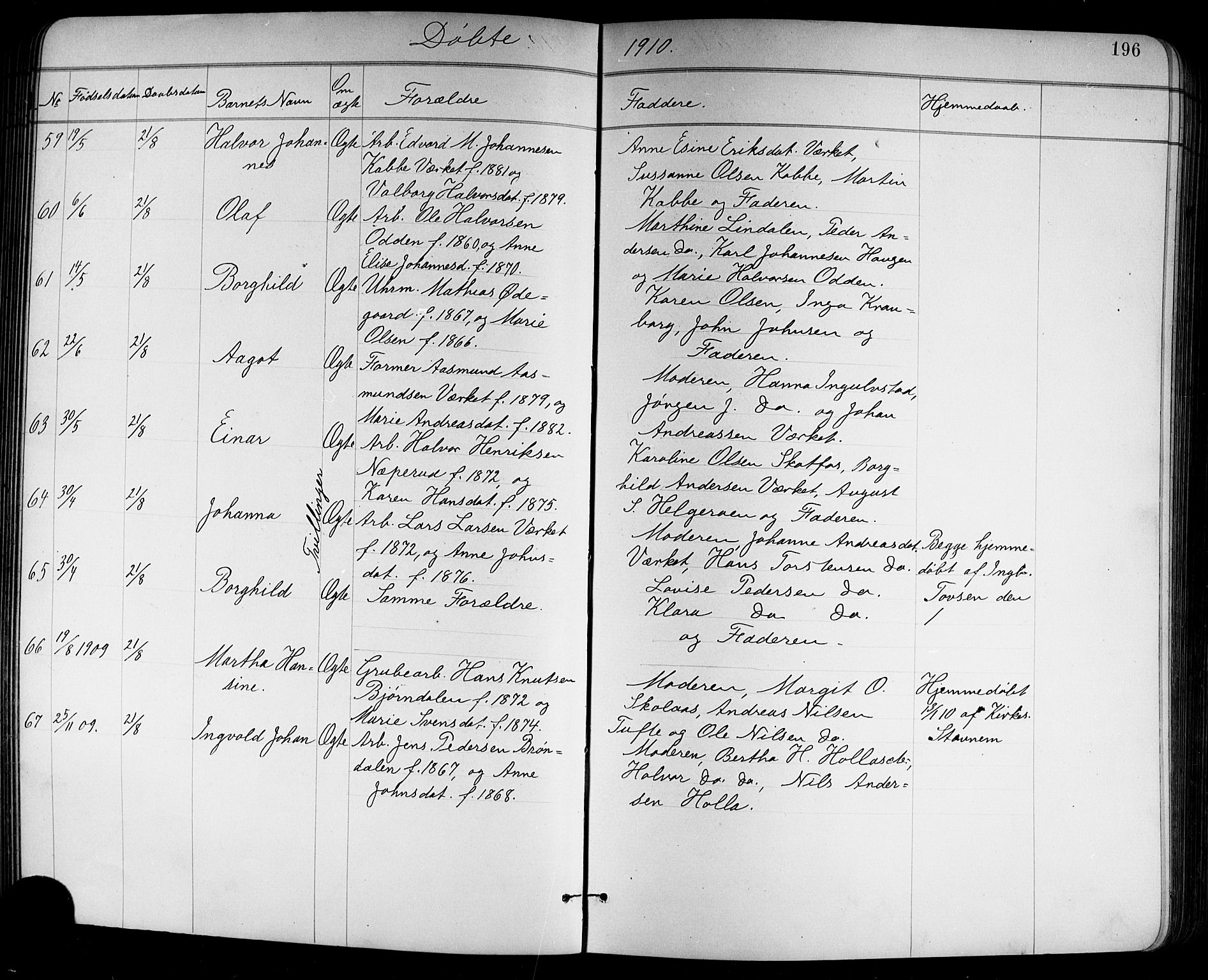 Holla kirkebøker, AV/SAKO-A-272/G/Ga/L0005: Parish register (copy) no. I 5, 1891-1917, p. 196