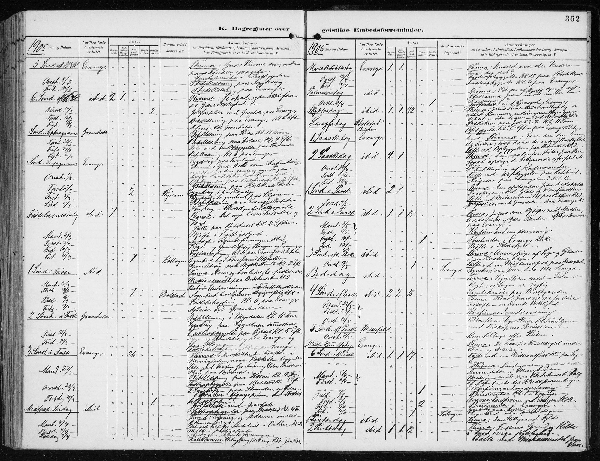 Evanger sokneprestembete, SAB/A-99924: Parish register (official) no. A  3, 1900-1930, p. 362