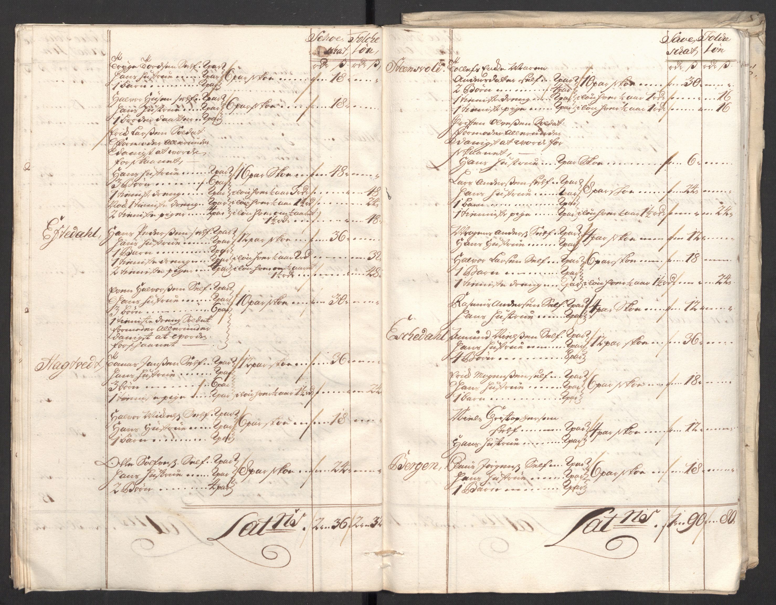 Rentekammeret inntil 1814, Reviderte regnskaper, Fogderegnskap, RA/EA-4092/R33/L1982: Fogderegnskap Larvik grevskap, 1711, p. 132