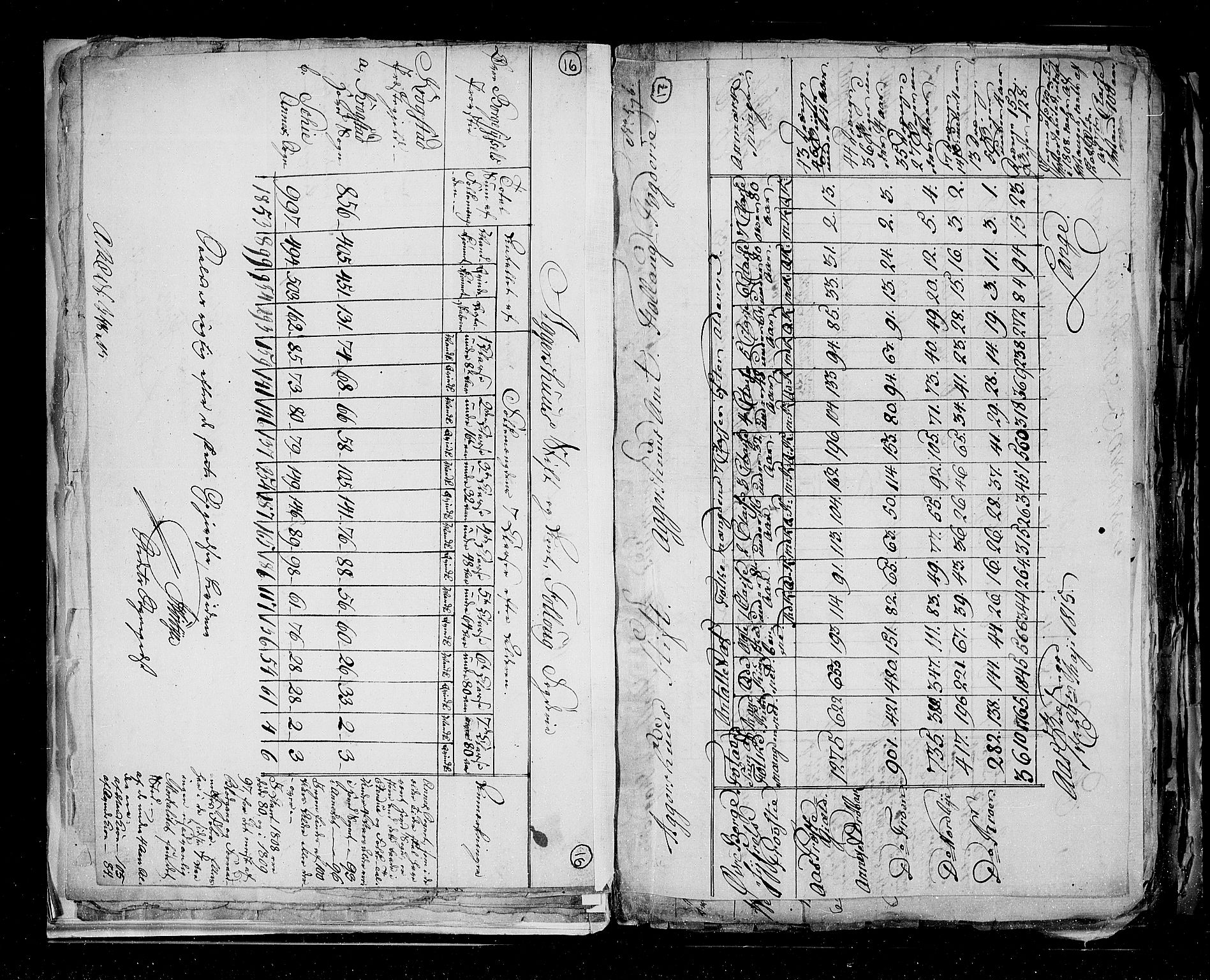 RA, Census 1815, vol. 1: Akershus stift and Kristiansand stift, 1815, p. 15