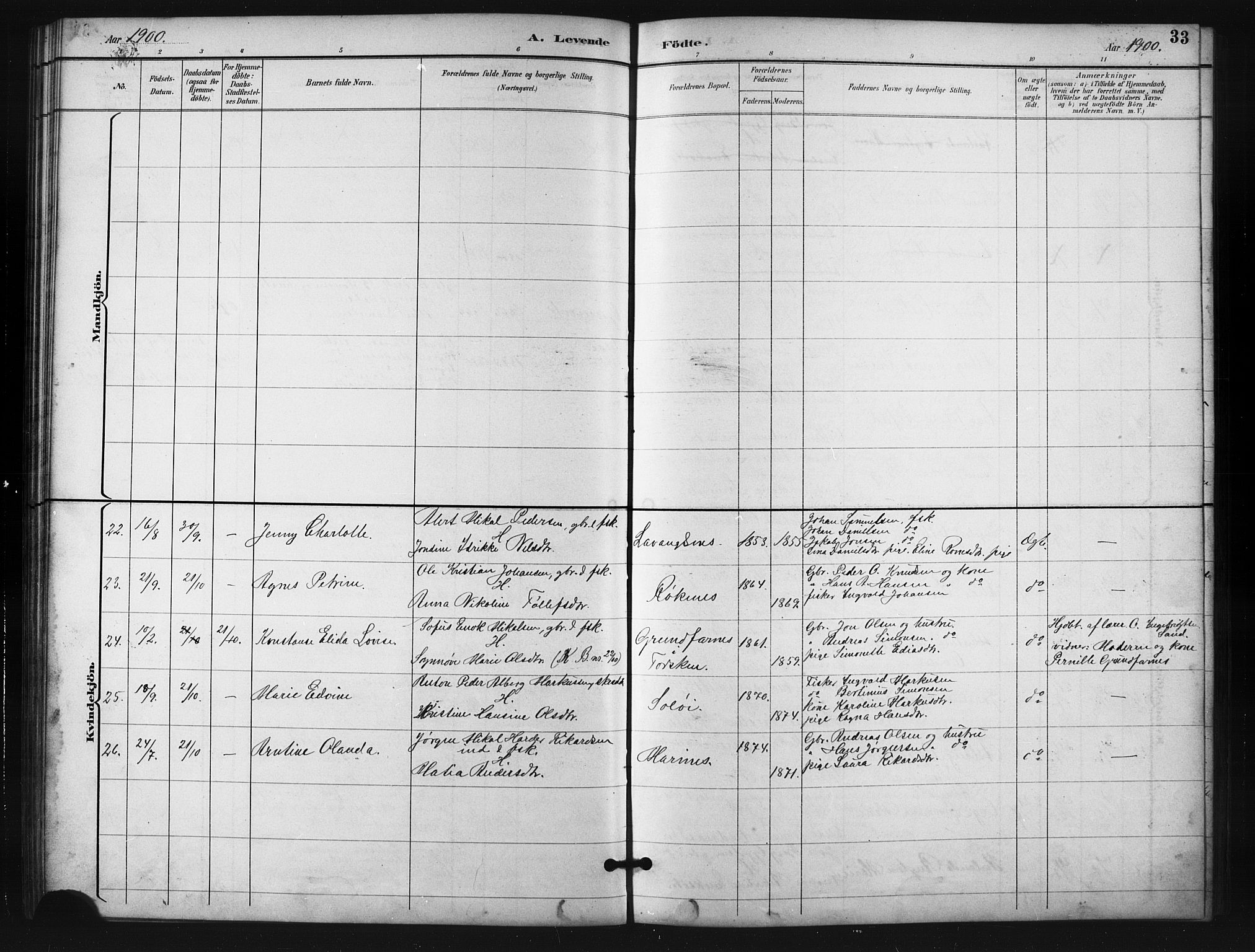 Salangen sokneprestembete, SATØ/S-1324/H/Ha/L0001klokker: Parish register (copy) no. 1, 1893-1910, p. 33