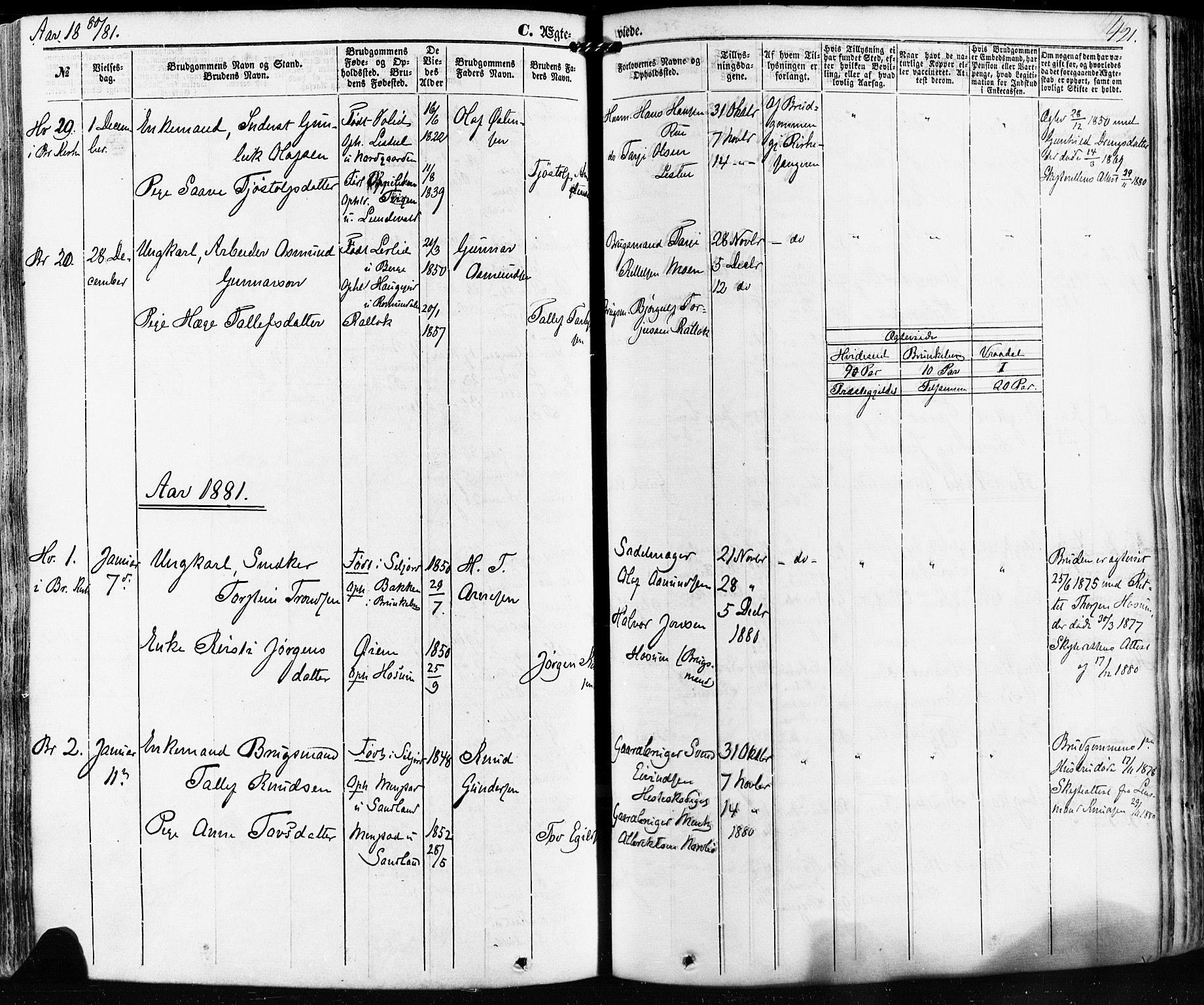 Kviteseid kirkebøker, SAKO/A-276/F/Fa/L0007: Parish register (official) no. I 7, 1859-1881, p. 421