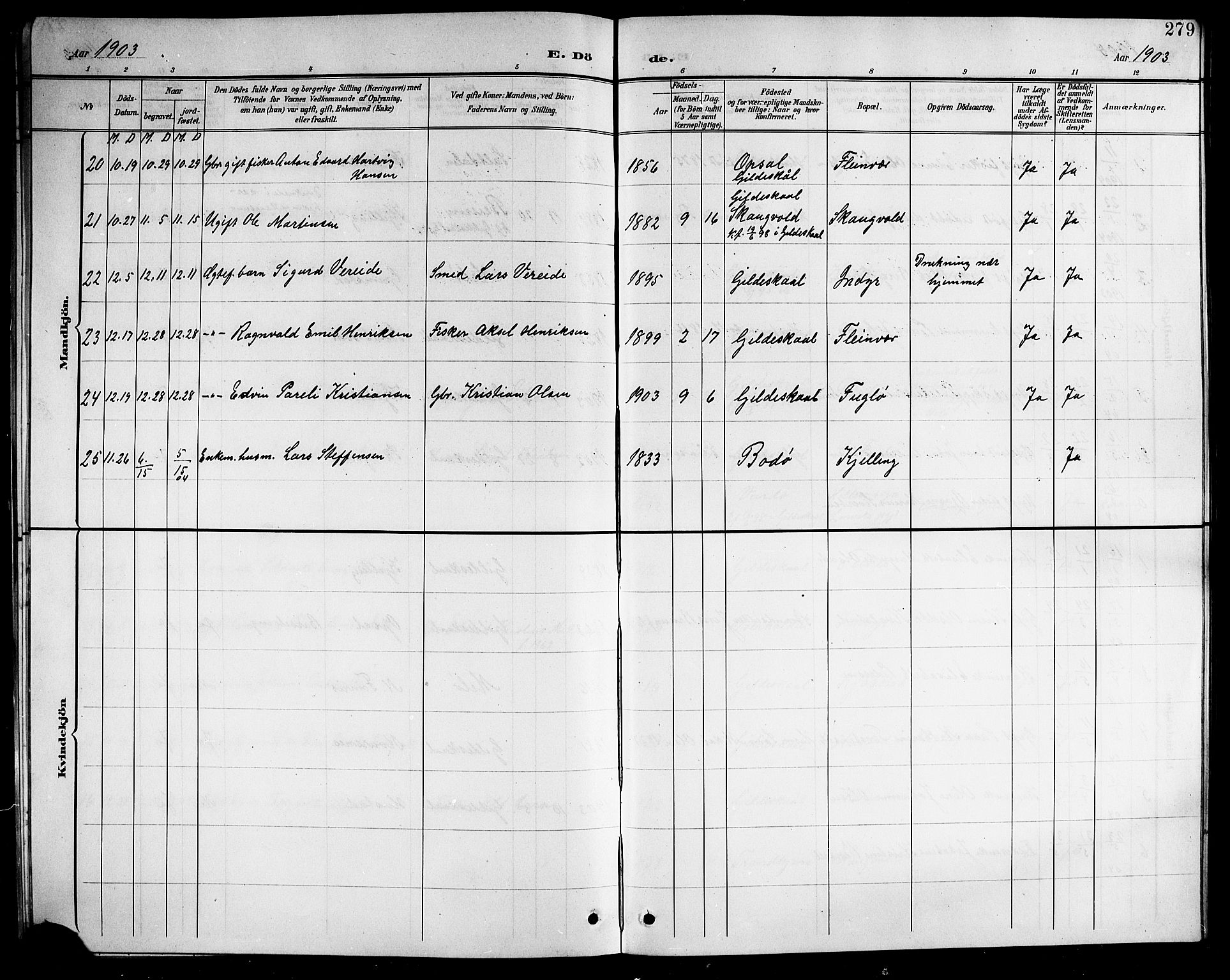 Ministerialprotokoller, klokkerbøker og fødselsregistre - Nordland, AV/SAT-A-1459/805/L0109: Parish register (copy) no. 805C05, 1900-1911, p. 279