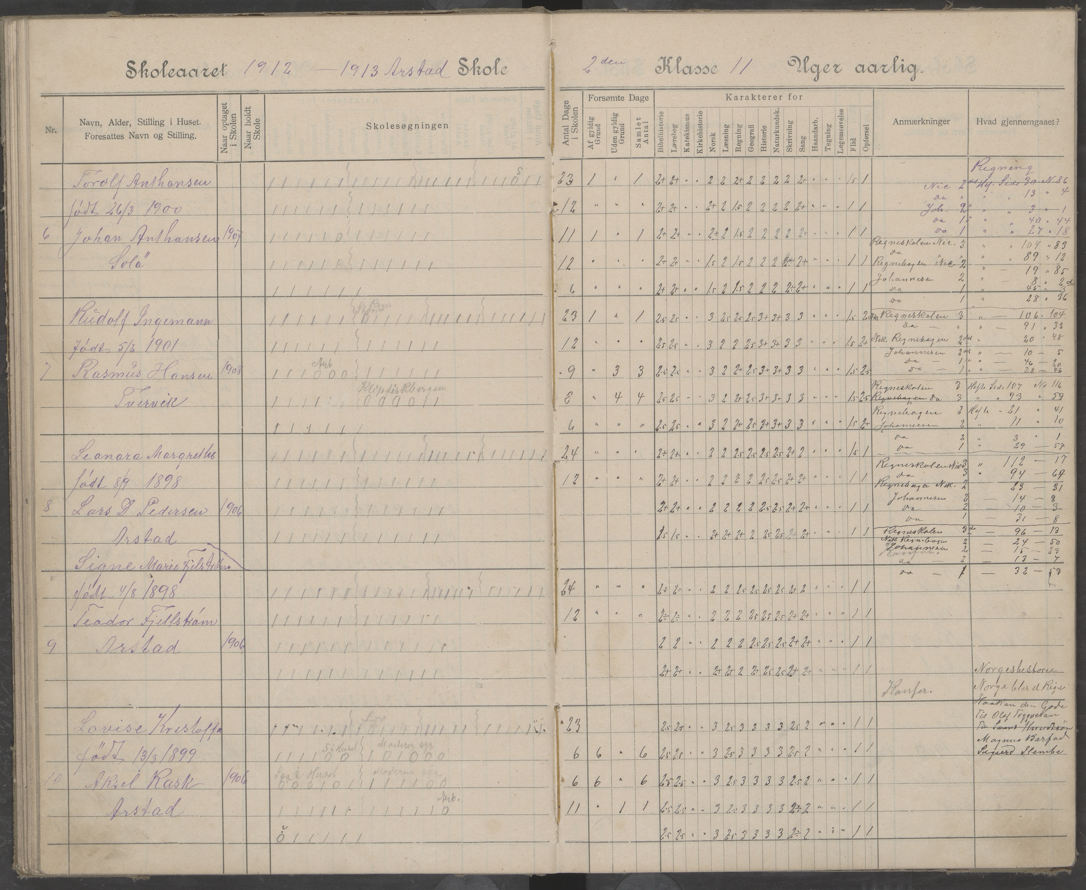 Beiarn kommune. Arstad skolekrets, AIN/K-18390.510.01/442/L0005: Karakter/oversiktsprotokoll, 1905-1920