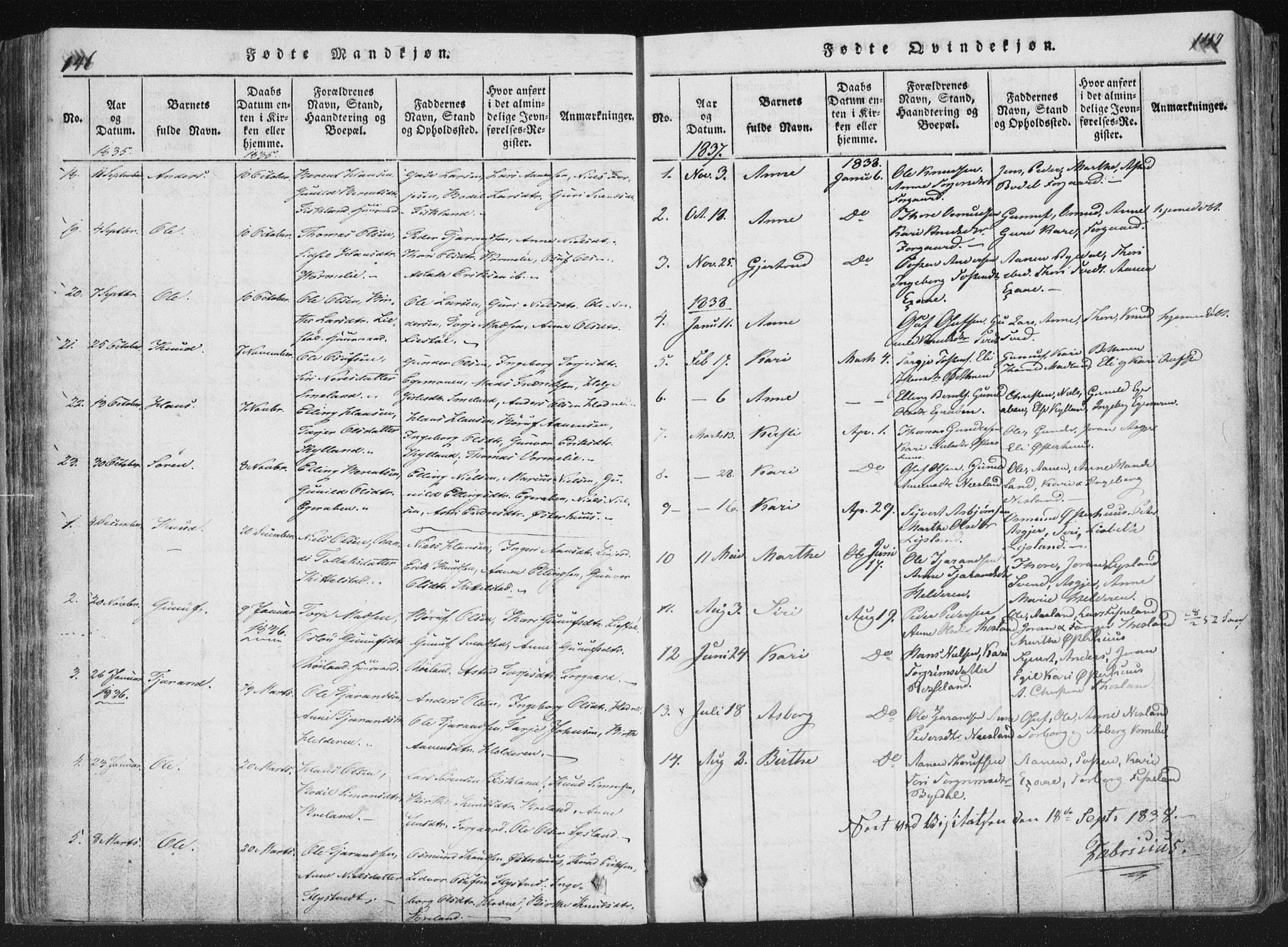 Åseral sokneprestkontor, SAK/1111-0051/F/Fa/L0001: Parish register (official) no. A 1, 1815-1853, p. 146-147