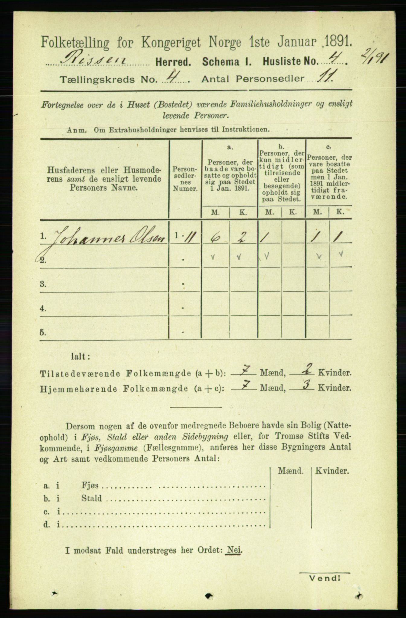 RA, 1891 census for 1624 Rissa, 1891, p. 2074