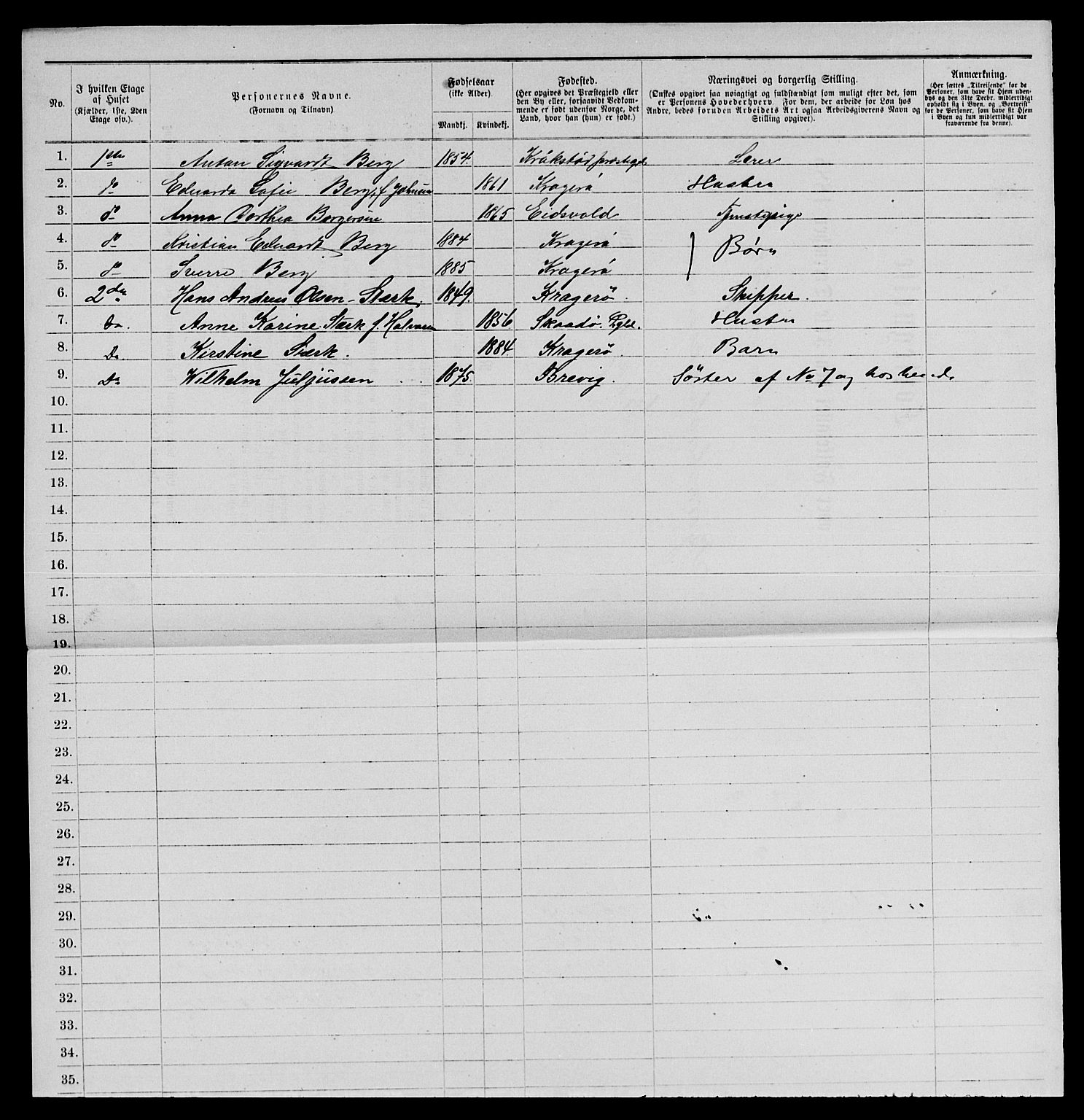 SAKO, 1885 census for 0801 Kragerø, 1885, p. 941