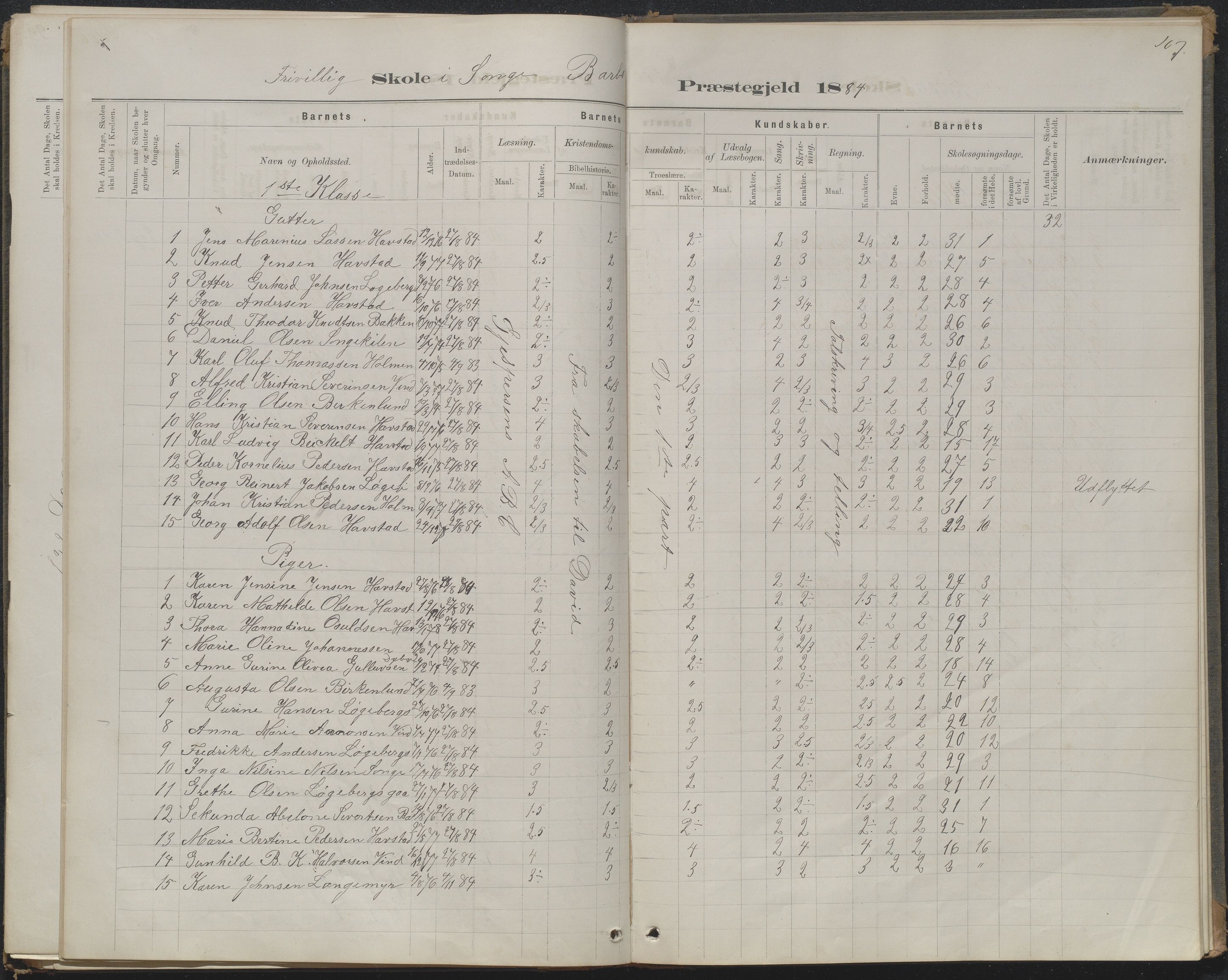 Arendal kommune, Katalog I, AAKS/KA0906-PK-I/07/L0368: Karakterprotokol lærerens skole, 1880-1893, p. 106