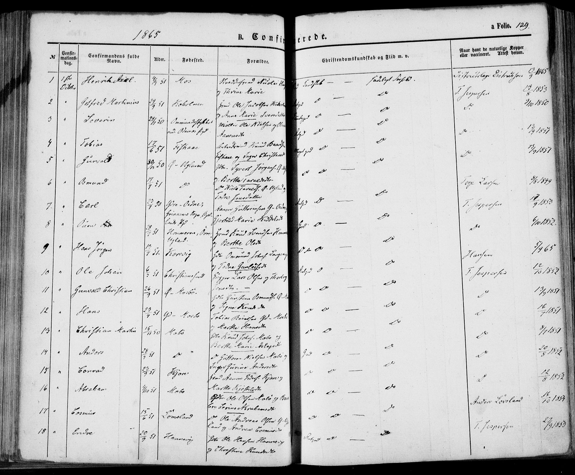 Oddernes sokneprestkontor, AV/SAK-1111-0033/F/Fa/Faa/L0008: Parish register (official) no. A 8, 1864-1880, p. 129