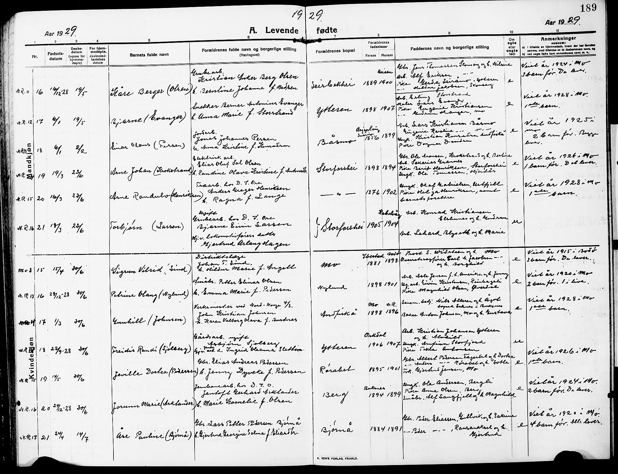 Ministerialprotokoller, klokkerbøker og fødselsregistre - Nordland, SAT/A-1459/827/L0423: Parish register (copy) no. 827C12, 1912-1930, p. 189