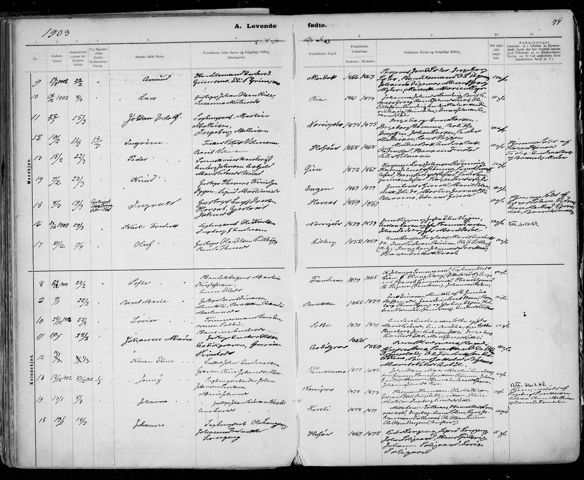 Ministerialprotokoller, klokkerbøker og fødselsregistre - Sør-Trøndelag, SAT/A-1456/668/L0811: Parish register (official) no. 668A11, 1894-1913, p. 79
