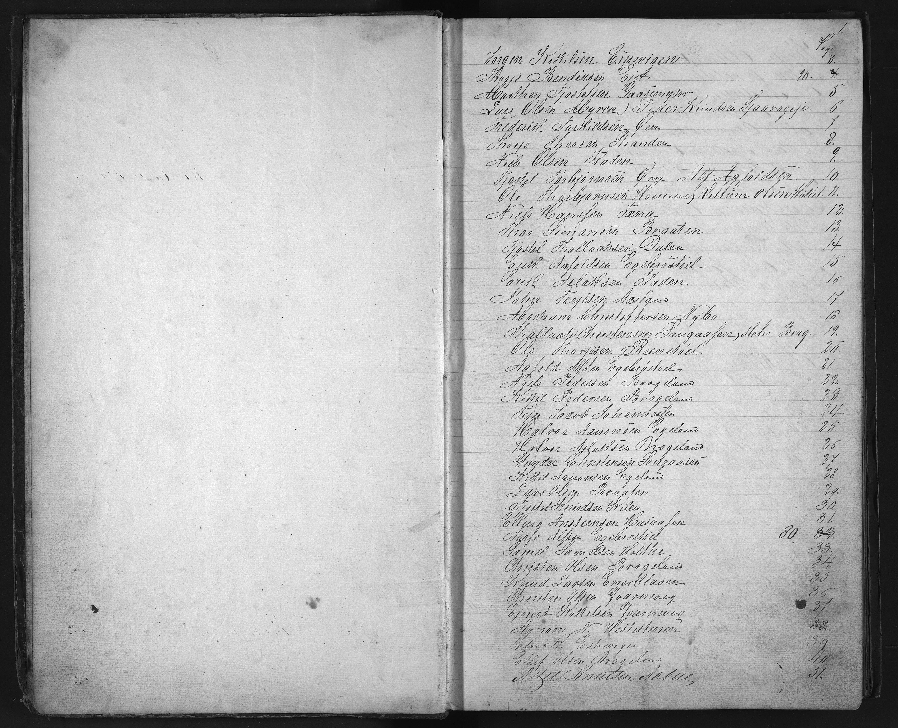 Egelands Verk, NESJ/NJM-002/02/L0022: Hovedbok (reg. for husmenn), 1853-1857