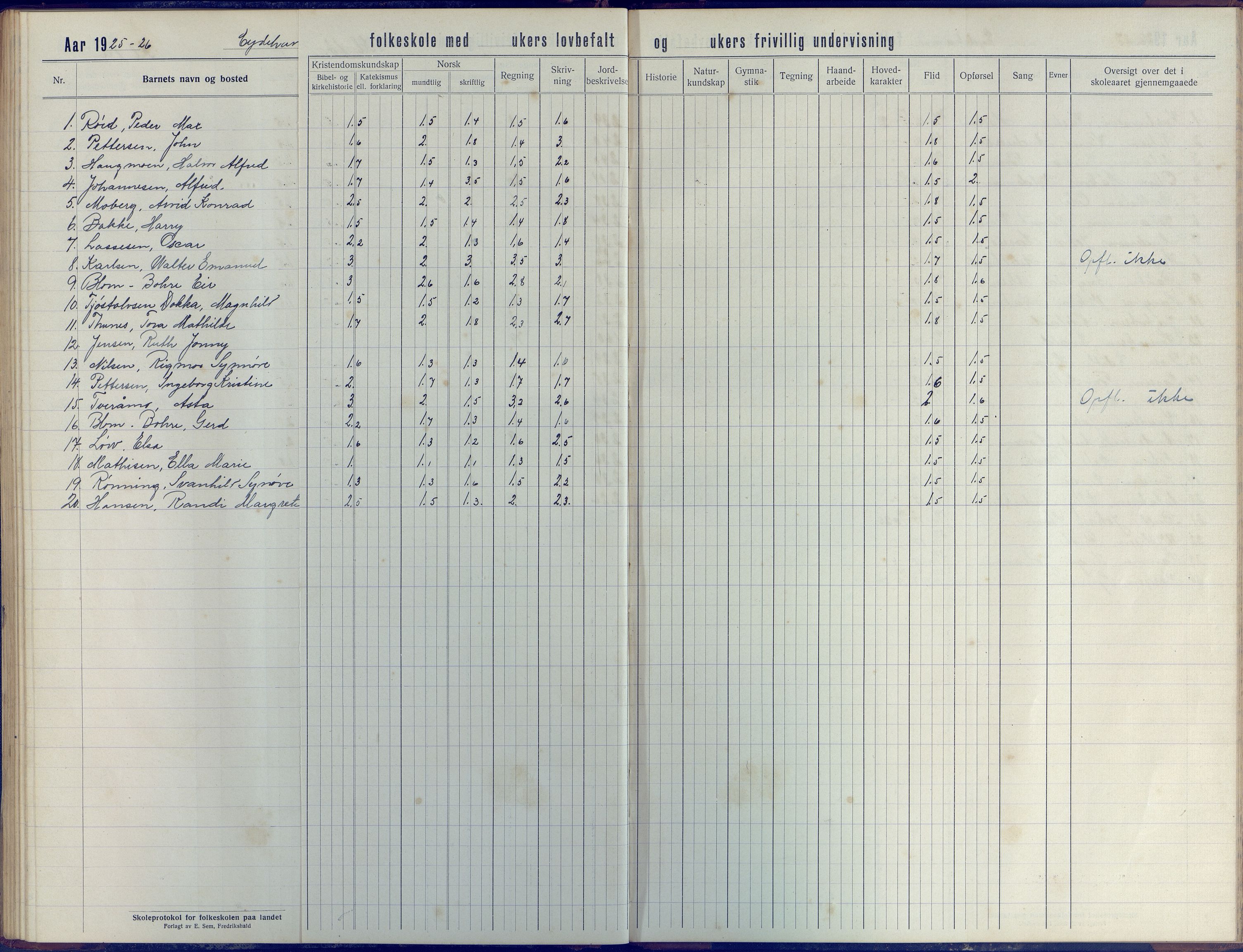 Stokken kommune, AAKS/KA0917-PK/04/04d/L0005: Skoleprotokoll, 1916-1932