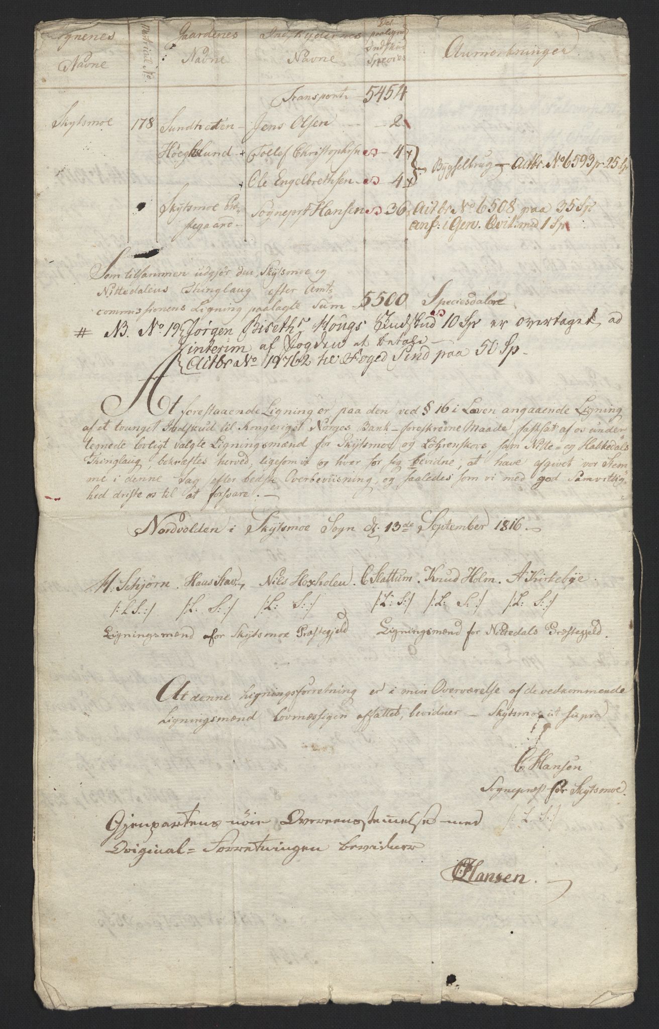 Sølvskatten 1816, NOBA/SOLVSKATTEN/A/L0004: Bind 5: Nedre Romerike fogderi, 1816, p. 6
