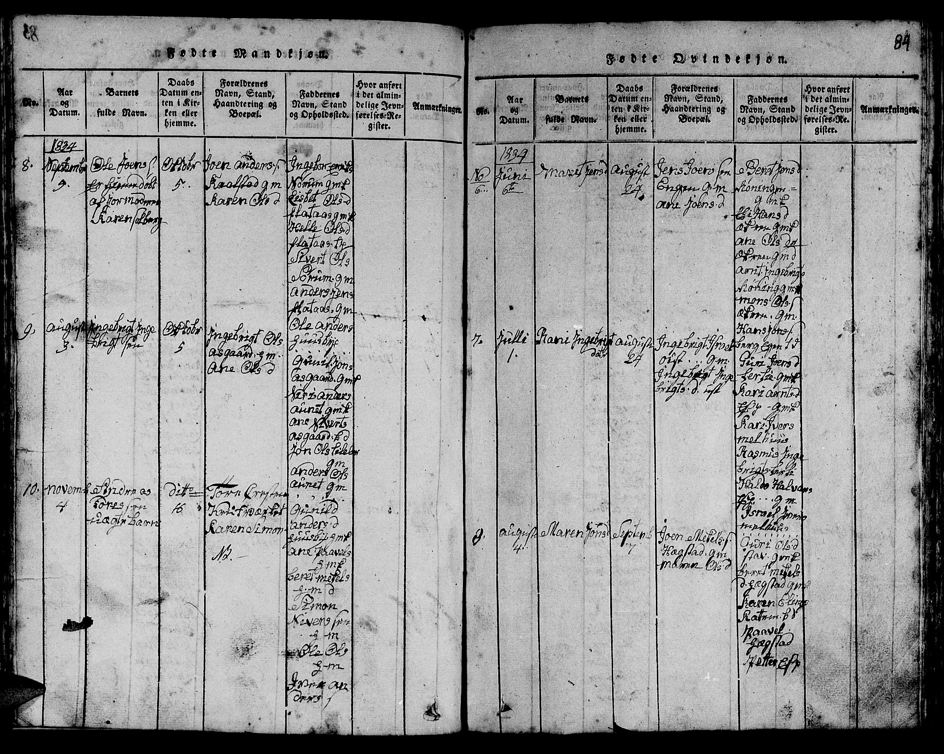Ministerialprotokoller, klokkerbøker og fødselsregistre - Sør-Trøndelag, SAT/A-1456/613/L0393: Parish register (copy) no. 613C01, 1816-1886, p. 84