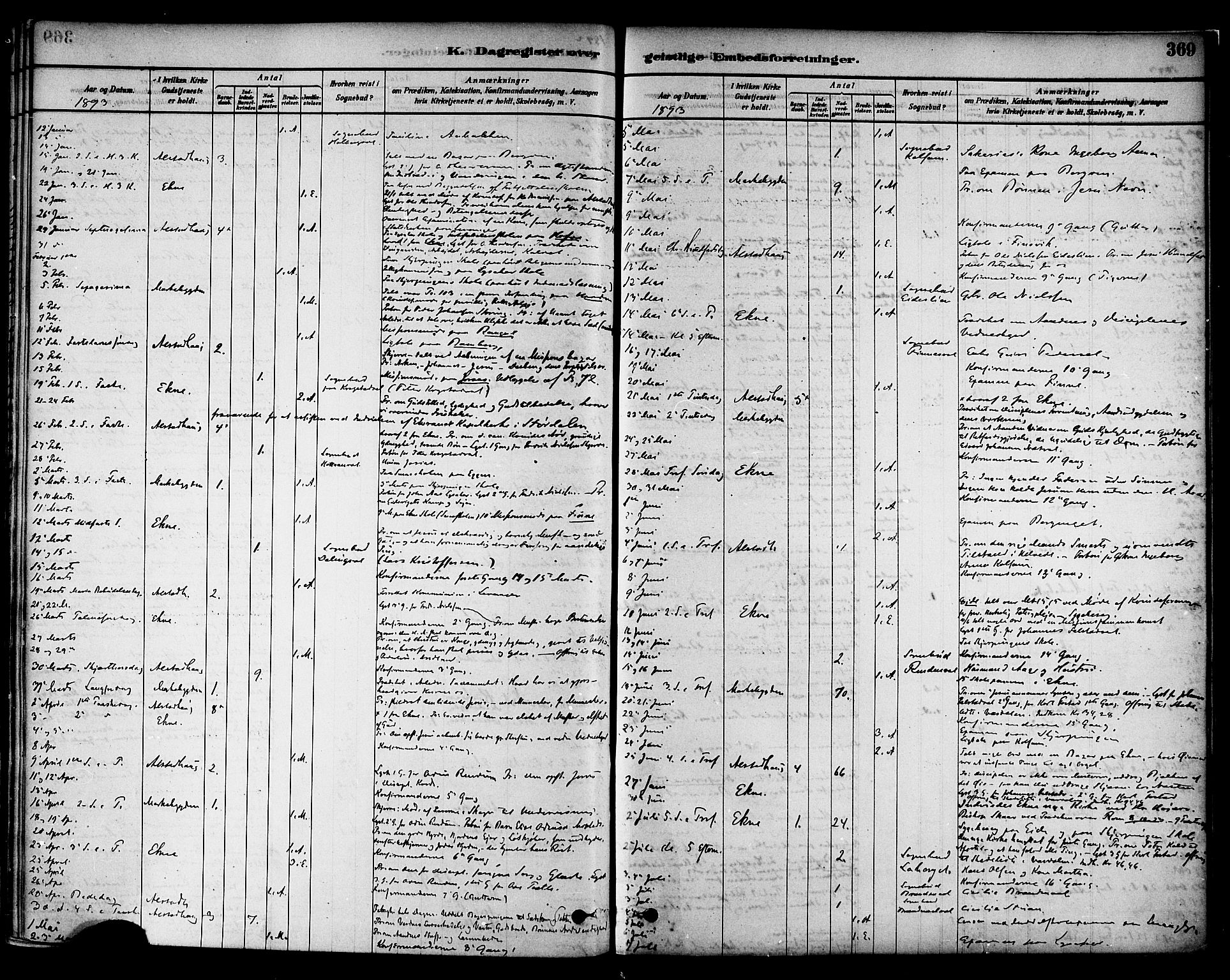 Ministerialprotokoller, klokkerbøker og fødselsregistre - Nord-Trøndelag, SAT/A-1458/717/L0159: Parish register (official) no. 717A09, 1878-1898, p. 369