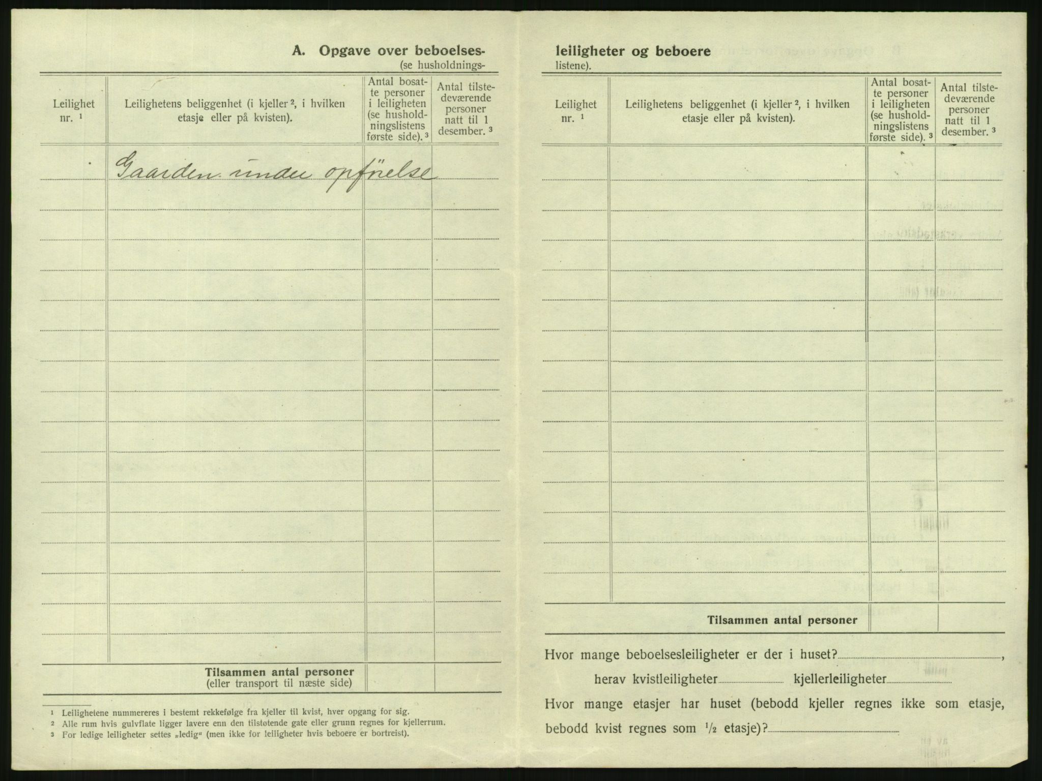 SAKO, 1920 census for Tønsberg, 1920, p. 1554