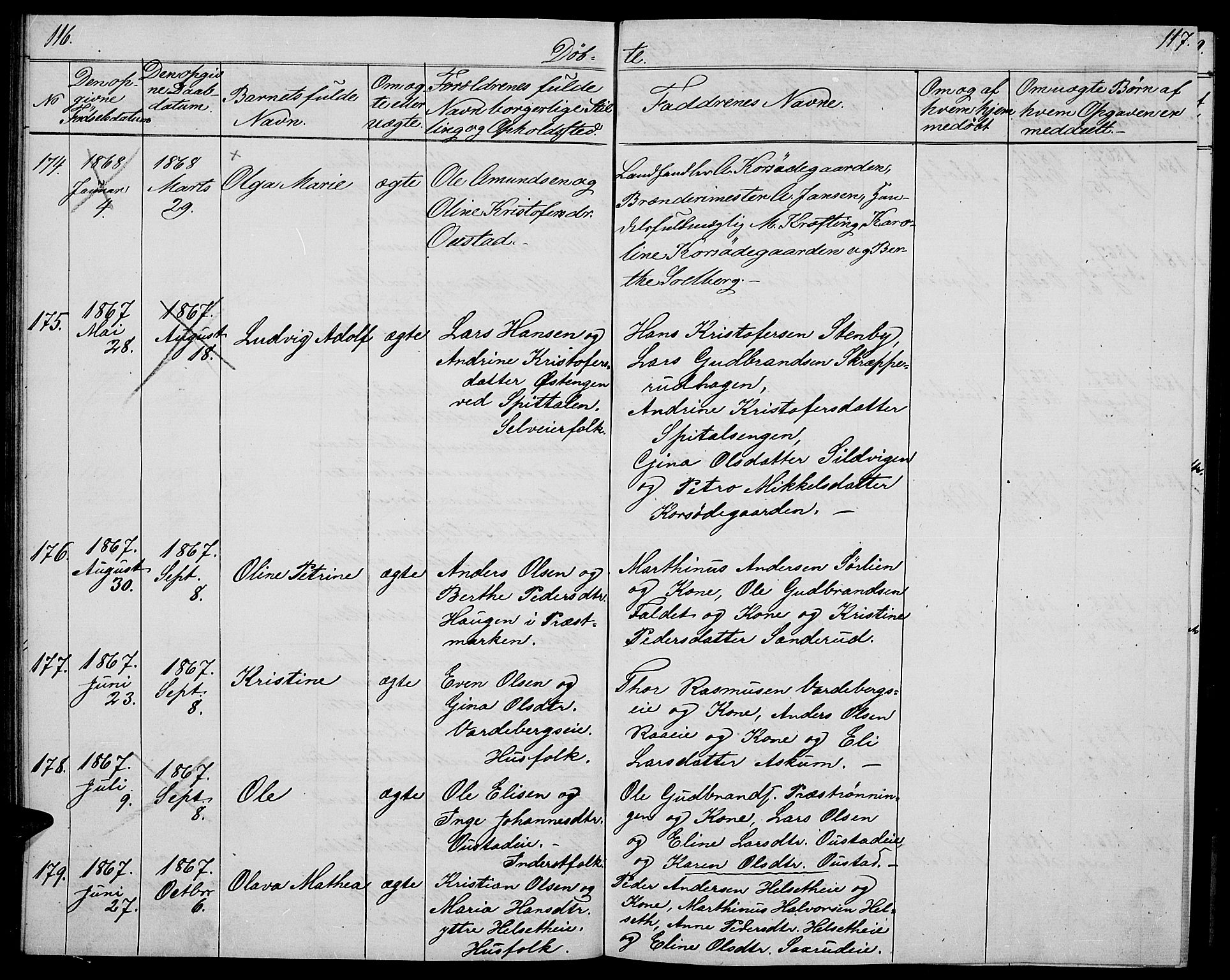 Stange prestekontor, SAH/PREST-002/L/L0004: Parish register (copy) no. 4, 1861-1869, p. 116-117