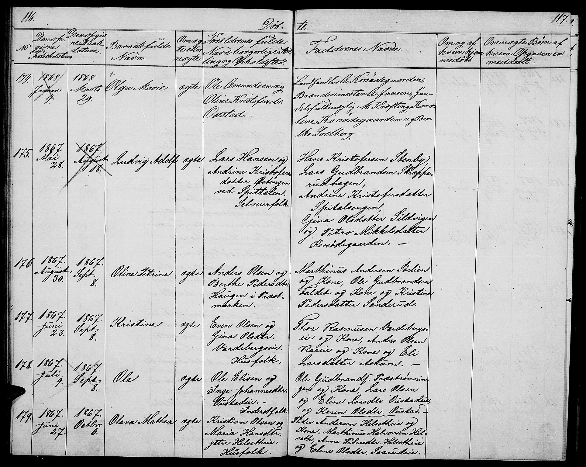 Stange prestekontor, AV/SAH-PREST-002/L/L0004: Parish register (copy) no. 4, 1861-1869, p. 116-117