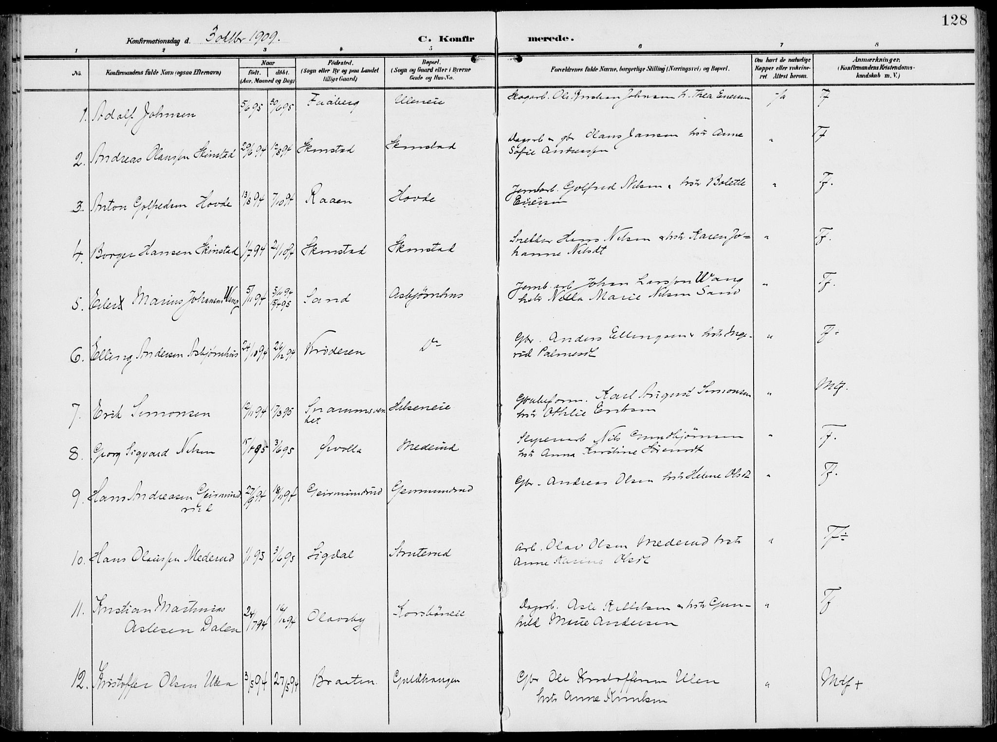 Modum kirkebøker, AV/SAKO-A-234/F/Fa/L0019: Parish register (official) no. 19, 1890-1914, p. 128