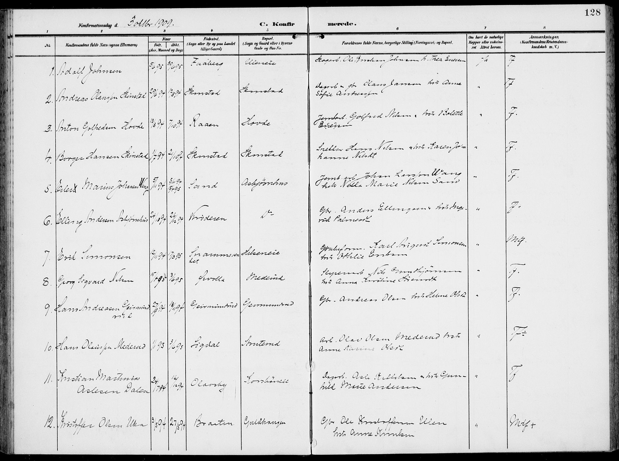 Modum kirkebøker, SAKO/A-234/F/Fa/L0019: Parish register (official) no. 19, 1890-1914, p. 128