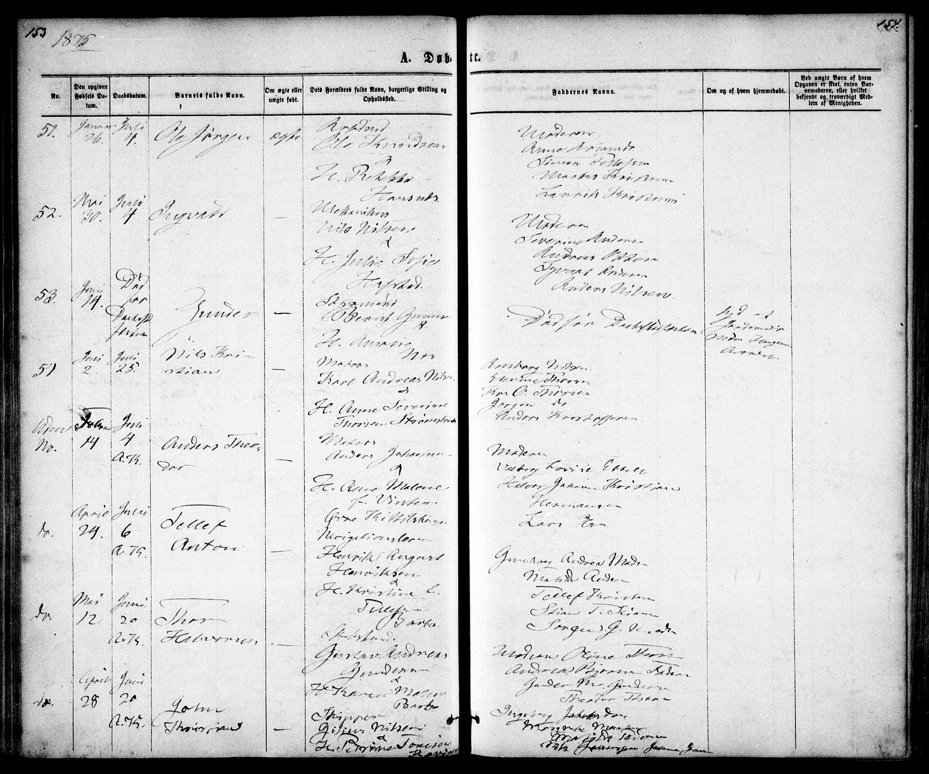 Tromøy sokneprestkontor, SAK/1111-0041/F/Fa/L0008: Parish register (official) no. A 8, 1870-1877, p. 153-154