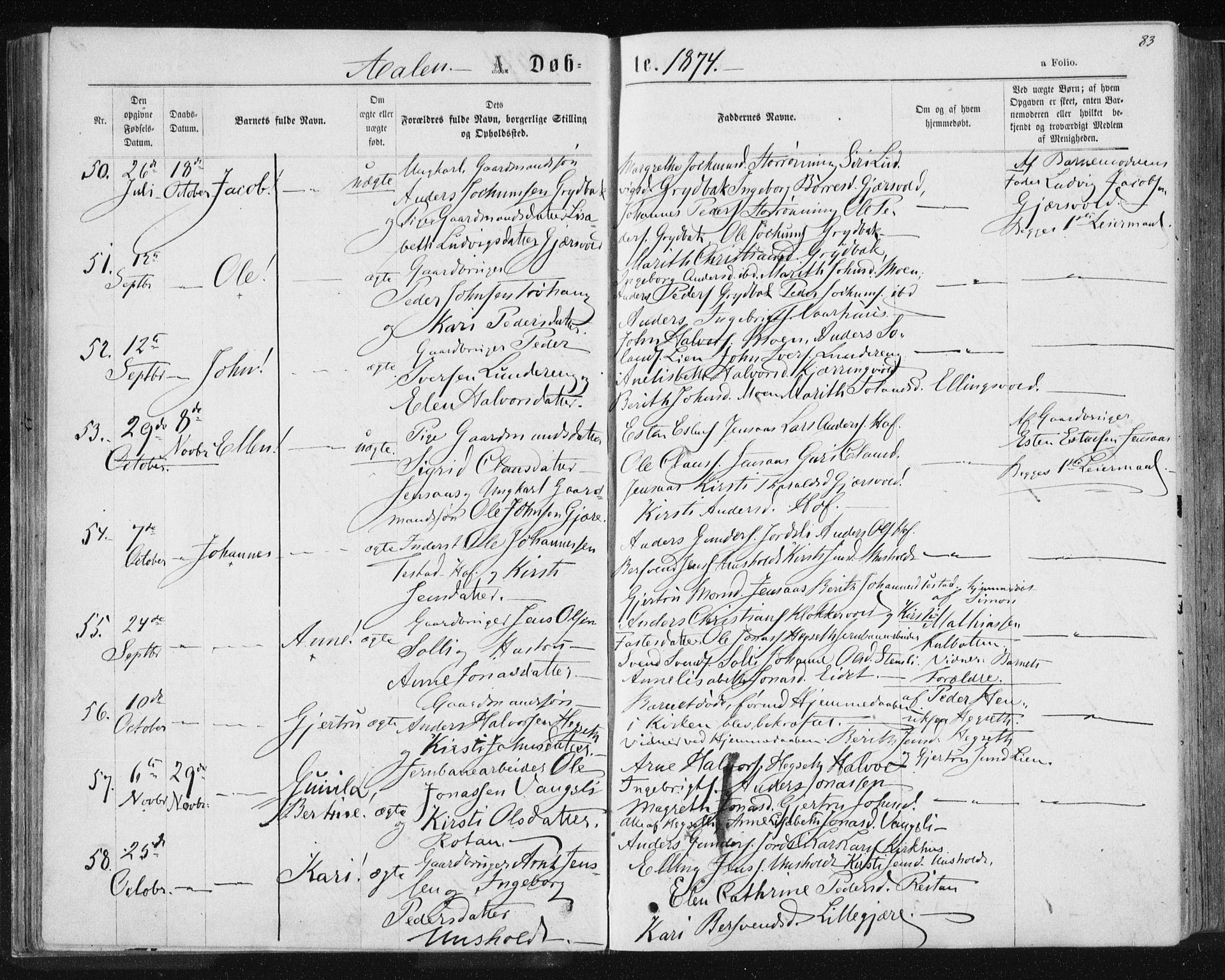 Ministerialprotokoller, klokkerbøker og fødselsregistre - Sør-Trøndelag, SAT/A-1456/685/L0971: Parish register (official) no. 685A08 /3, 1870-1879, p. 83