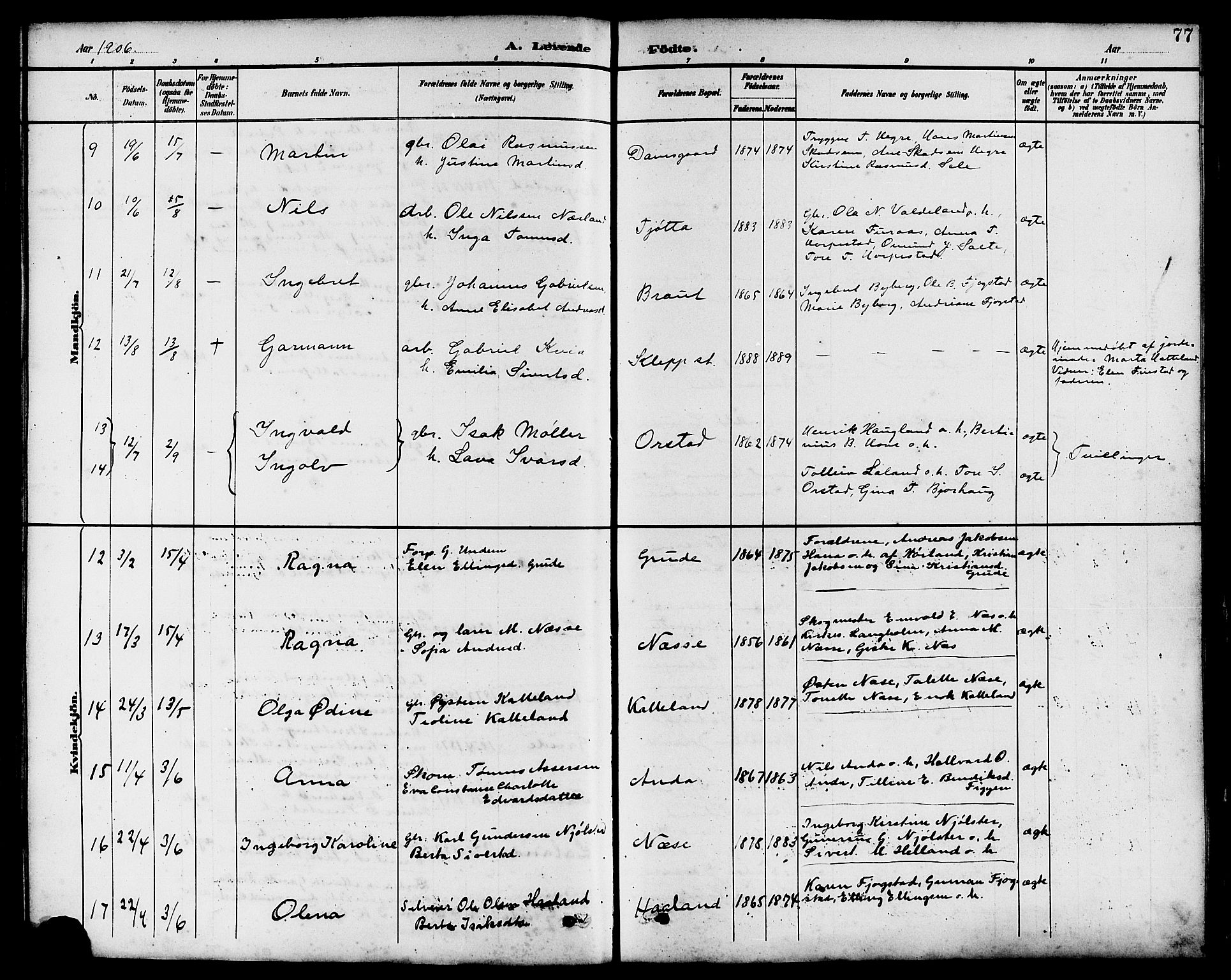 Klepp sokneprestkontor, SAST/A-101803/001/3/30BB/L0004: Parish register (copy) no. B 4, 1889-1914, p. 77