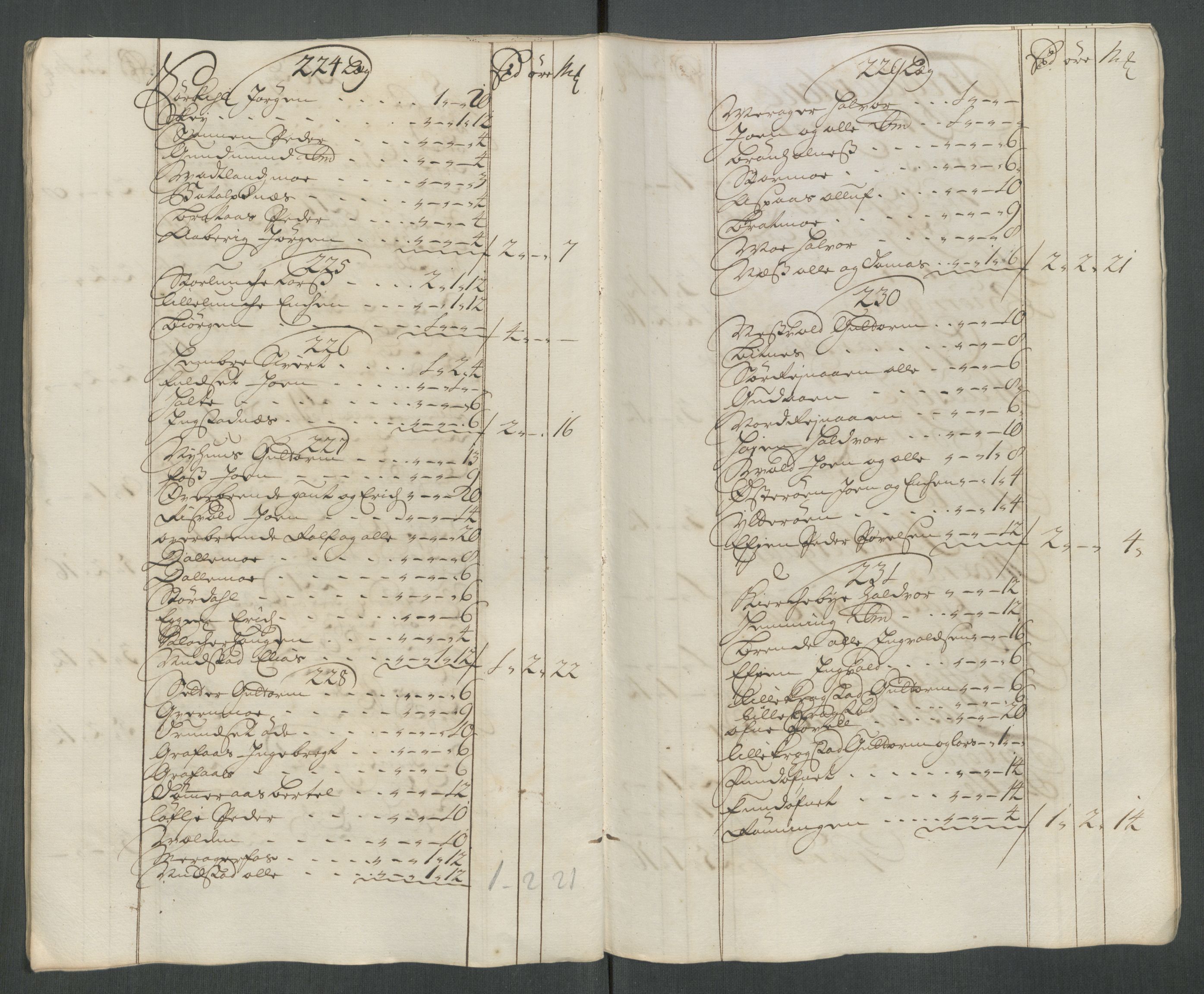 Rentekammeret inntil 1814, Reviderte regnskaper, Fogderegnskap, AV/RA-EA-4092/R62/L4206: Fogderegnskap Stjørdal og Verdal, 1716, p. 110